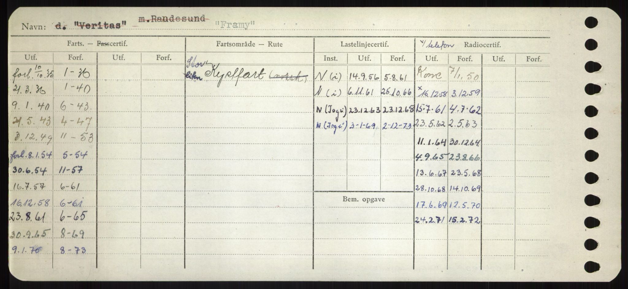 Sjøfartsdirektoratet med forløpere, Skipsmålingen, RA/S-1627/H/Hd/L0011: Fartøy, Fla-Får, s. 300