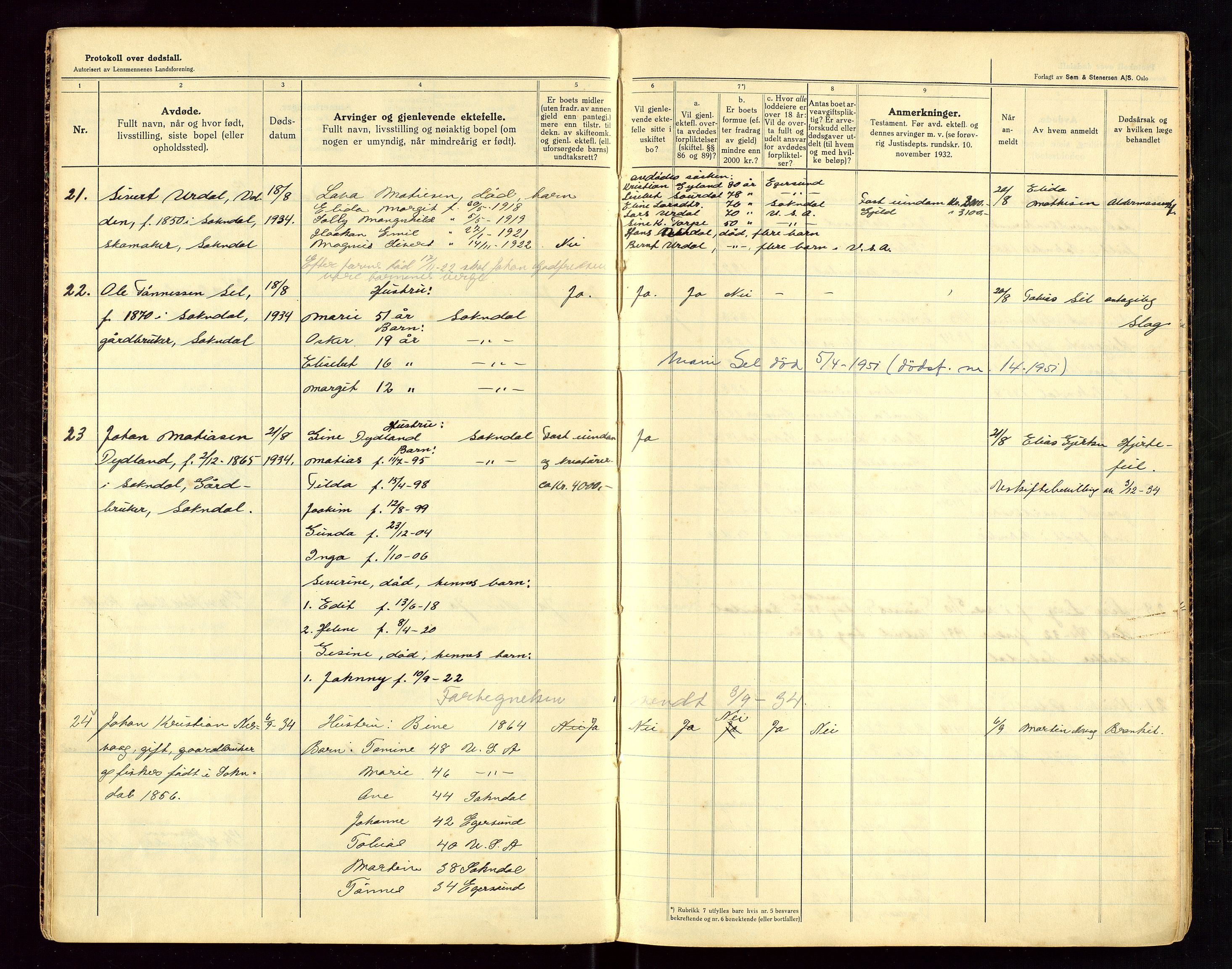 Sokndal lensmannskontor, AV/SAST-A-100417/Gga/L0003: "Protokoll over anmeldte dødsfall", 1934-1941