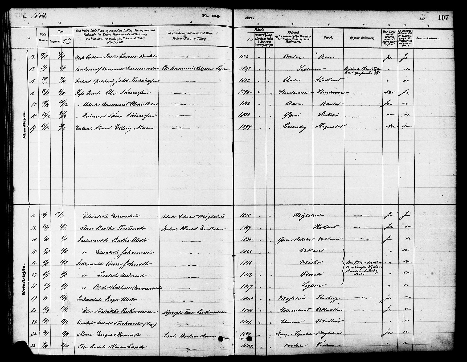 Eigersund sokneprestkontor, AV/SAST-A-101807/S08/L0017: Ministerialbok nr. A 14, 1879-1892, s. 197