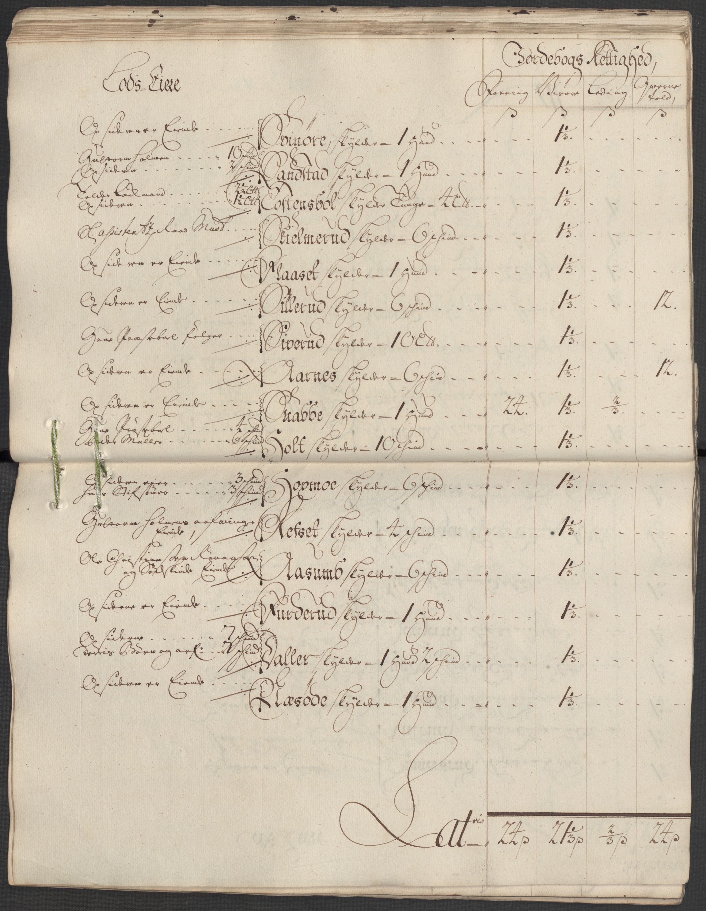 Rentekammeret inntil 1814, Reviderte regnskaper, Fogderegnskap, AV/RA-EA-4092/R13/L0857: Fogderegnskap Solør, Odal og Østerdal, 1718, s. 59