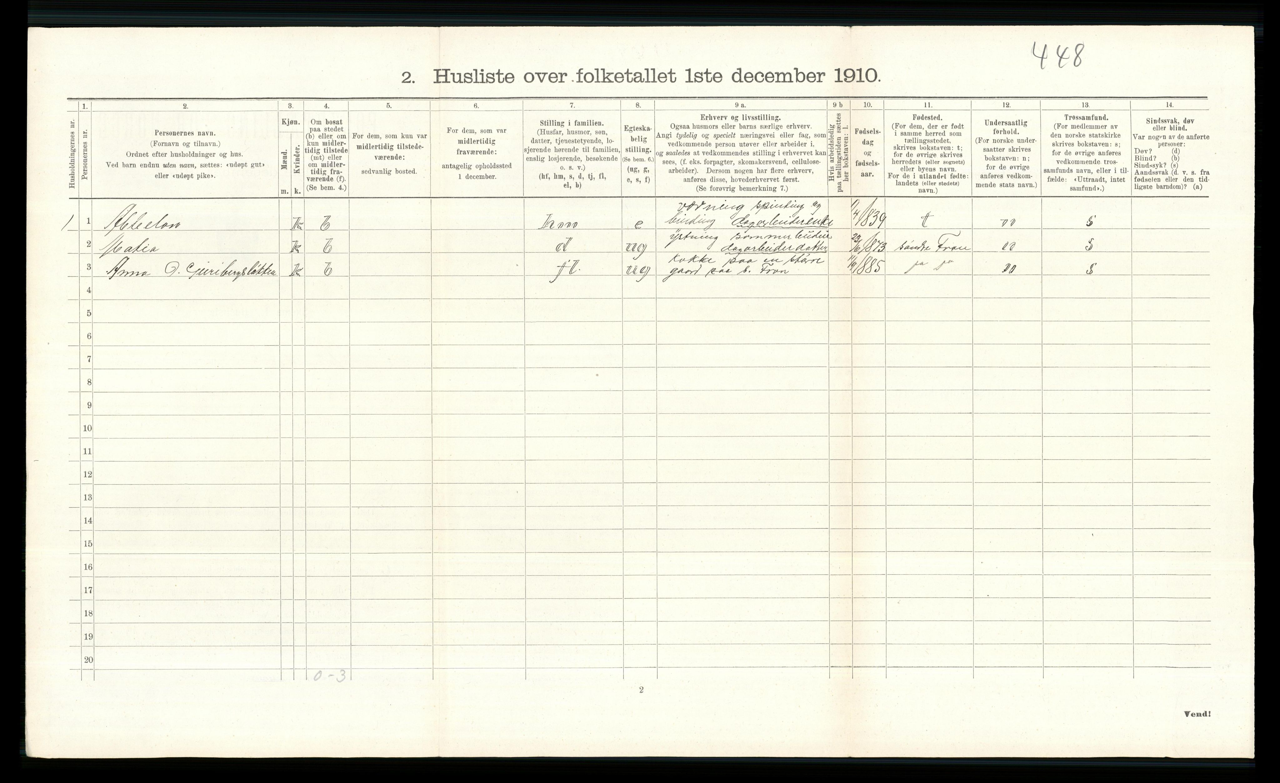 RA, Folketelling 1910 for 0520 Ringebu herred, 1910, s. 225