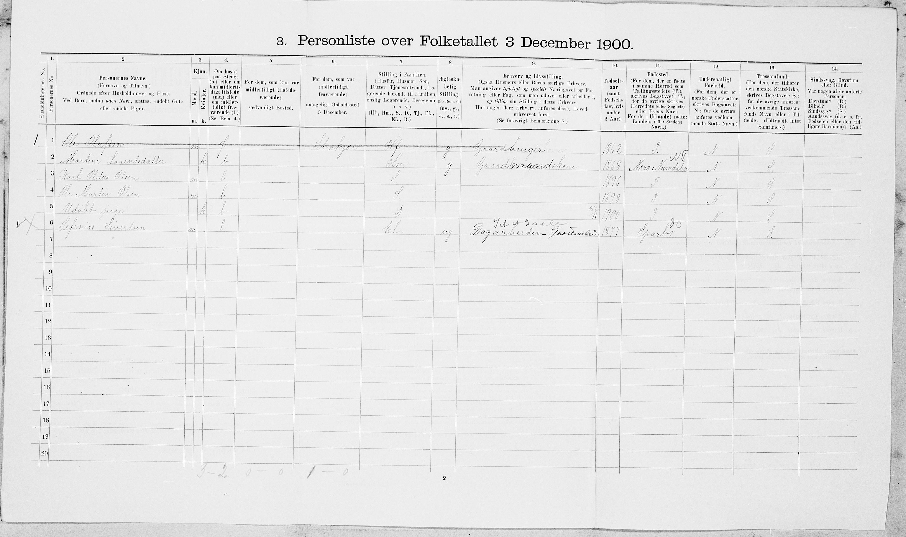 SAT, Folketelling 1900 for 1723 Mosvik og Verran herred, 1900, s. 758