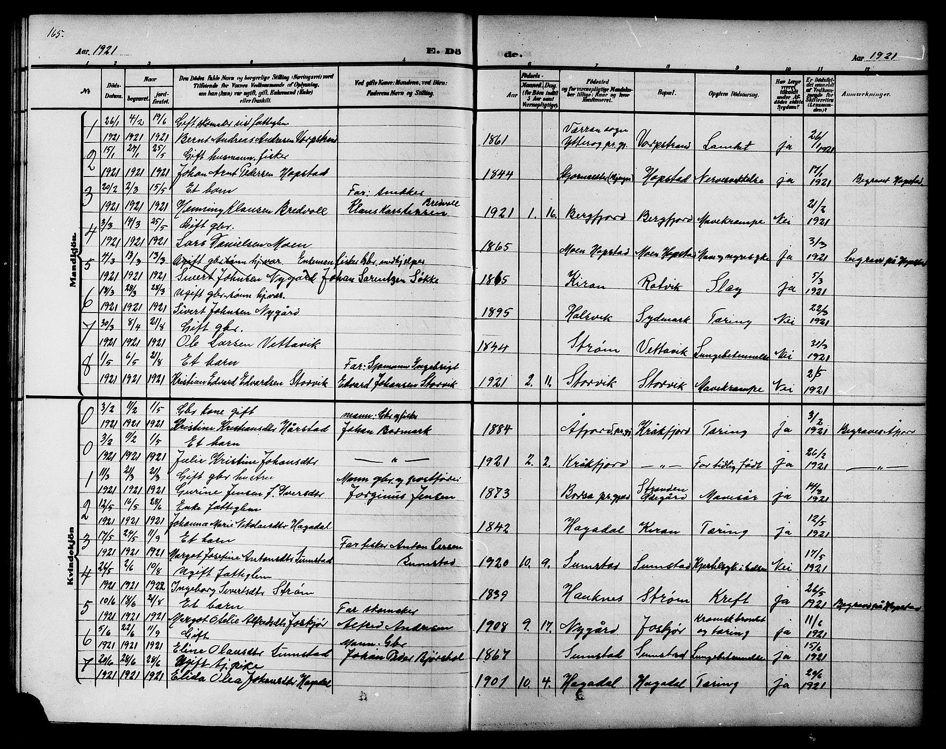 Ministerialprotokoller, klokkerbøker og fødselsregistre - Sør-Trøndelag, SAT/A-1456/657/L0717: Klokkerbok nr. 657C04, 1904-1923, s. 165