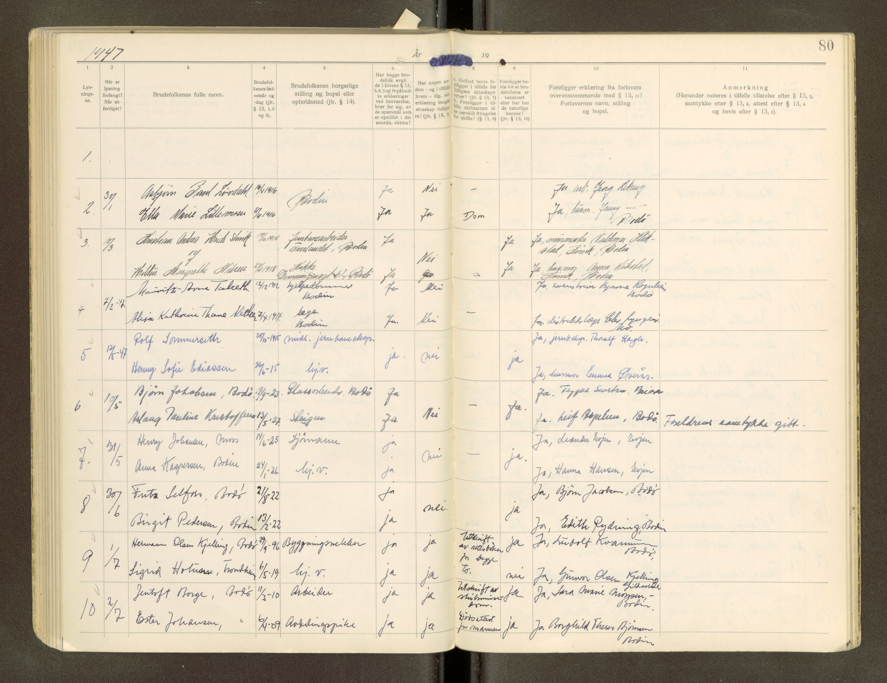 Salten sorenskriveri, AV/SAT-A-4578/1/6/6D/L0011: Lysingsbok, 1921-1958, s. 80