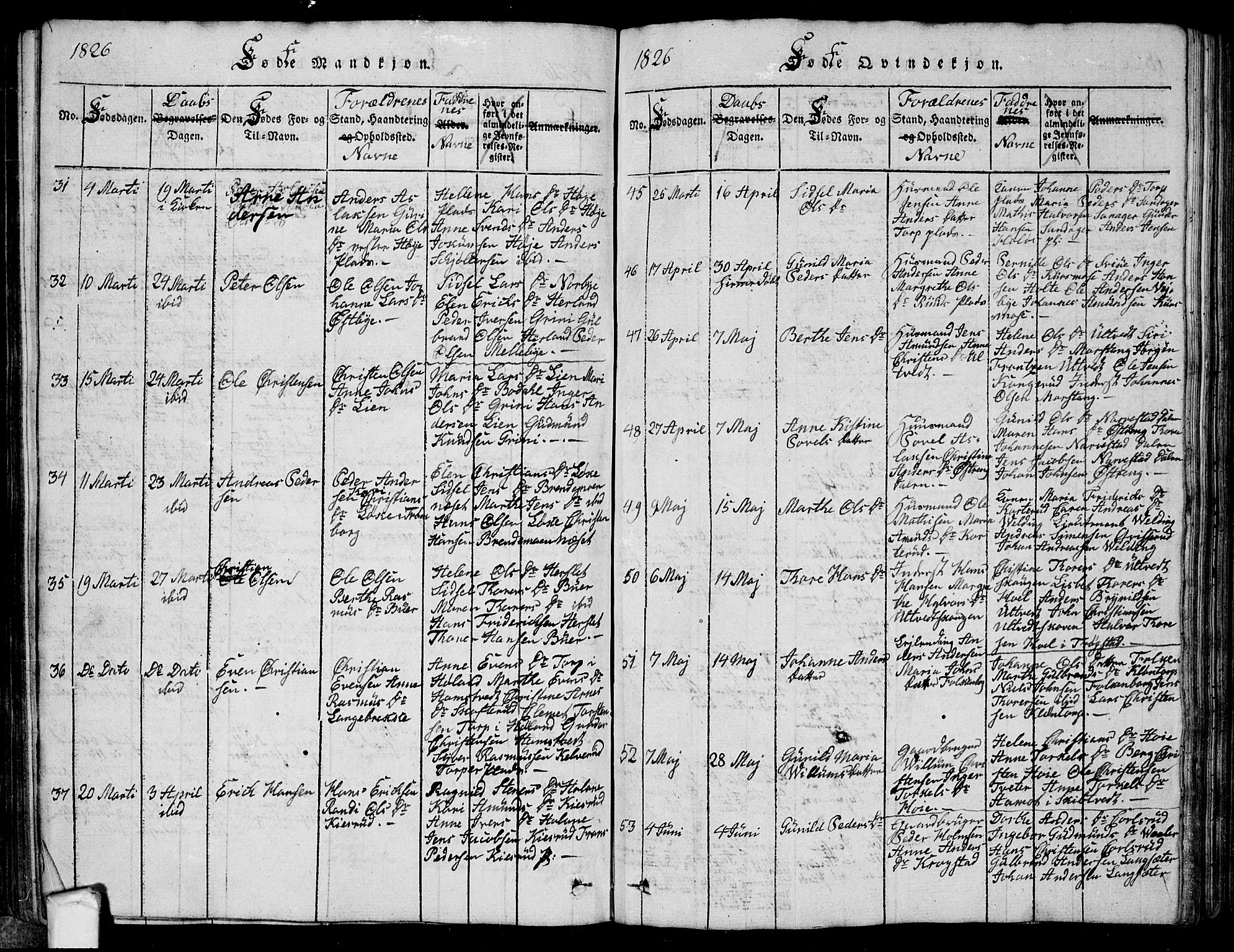 Eidsberg prestekontor Kirkebøker, AV/SAO-A-10905/G/Ga/L0001: Klokkerbok nr. I 1, 1814-1831