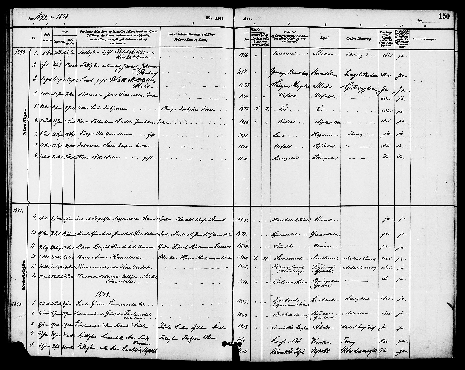 Seljord kirkebøker, AV/SAKO-A-20/G/Ga/L0005: Klokkerbok nr. I 5, 1887-1914, s. 150