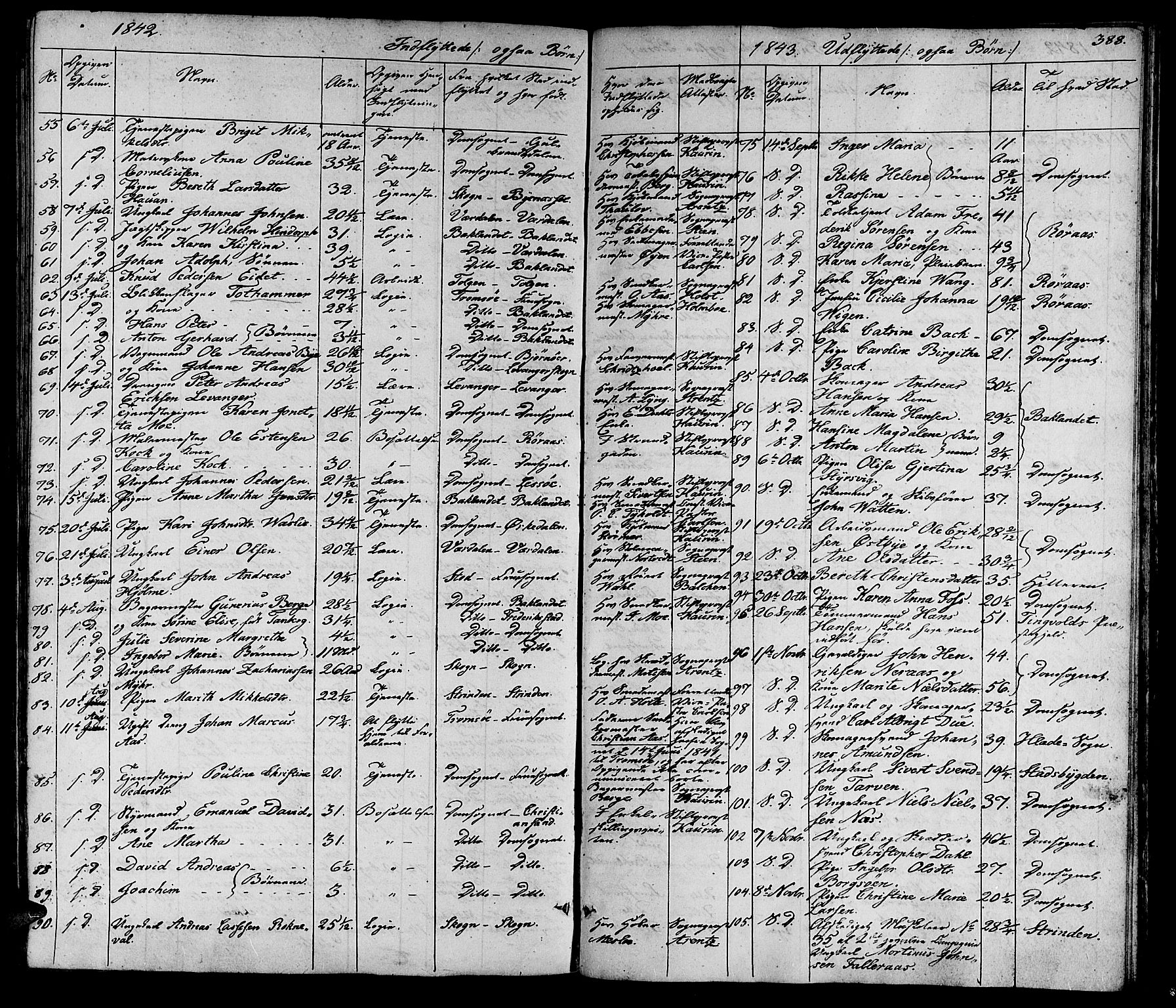 Ministerialprotokoller, klokkerbøker og fødselsregistre - Sør-Trøndelag, SAT/A-1456/602/L0136: Klokkerbok nr. 602C04, 1833-1845, s. 388