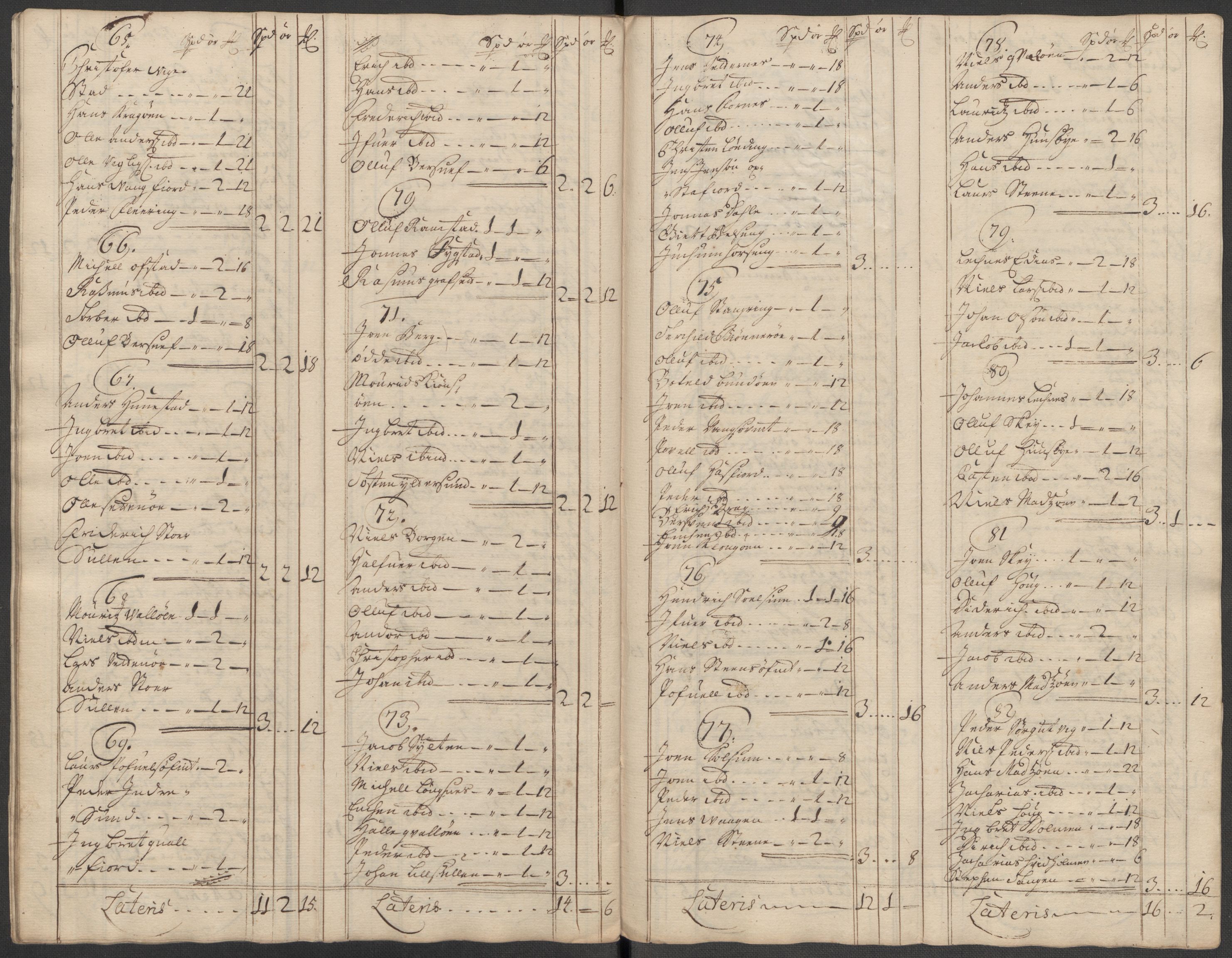 Rentekammeret inntil 1814, Reviderte regnskaper, Fogderegnskap, AV/RA-EA-4092/R64/L4433: Fogderegnskap Namdal, 1712, s. 98