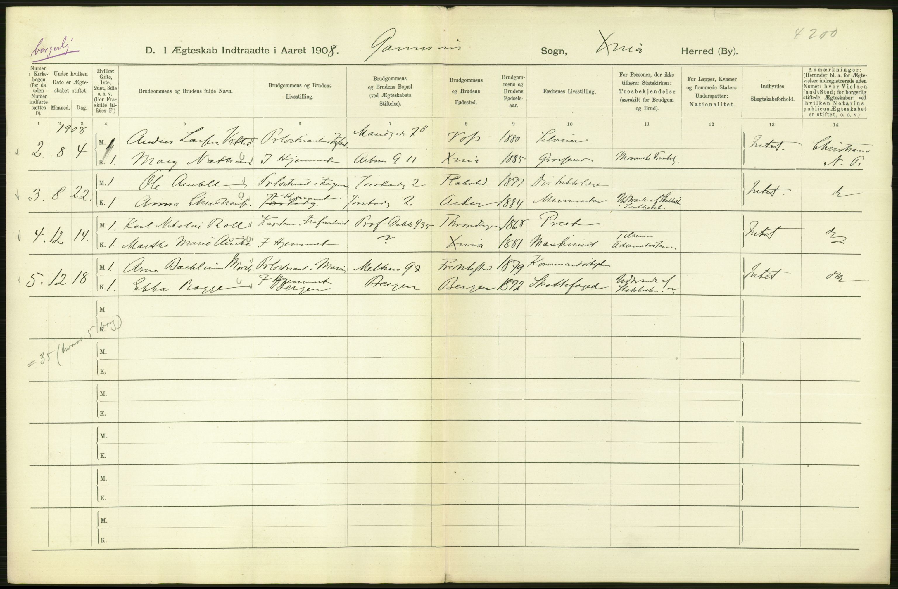 Statistisk sentralbyrå, Sosiodemografiske emner, Befolkning, AV/RA-S-2228/D/Df/Dfa/Dfaf/L0007: Kristiania: Gifte, 1908, s. 540