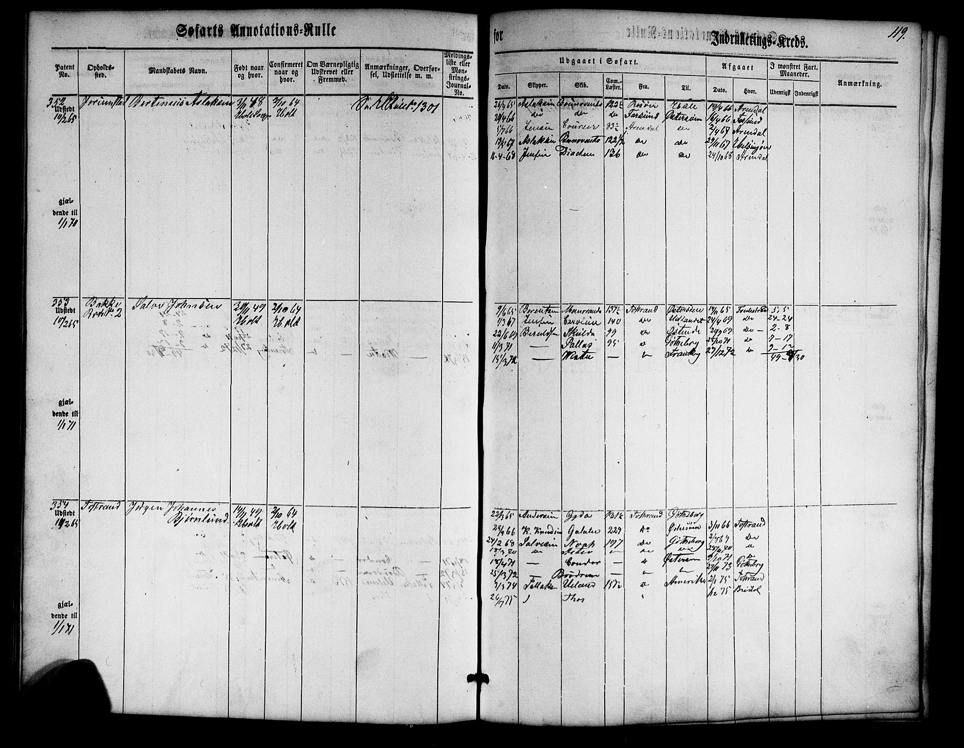 Tvedestrand mønstringskrets, SAK/2031-0011/F/Fa/L0002: Annotasjonsrulle nr 1-435 med register, U-24, 1860-1865, s. 136
