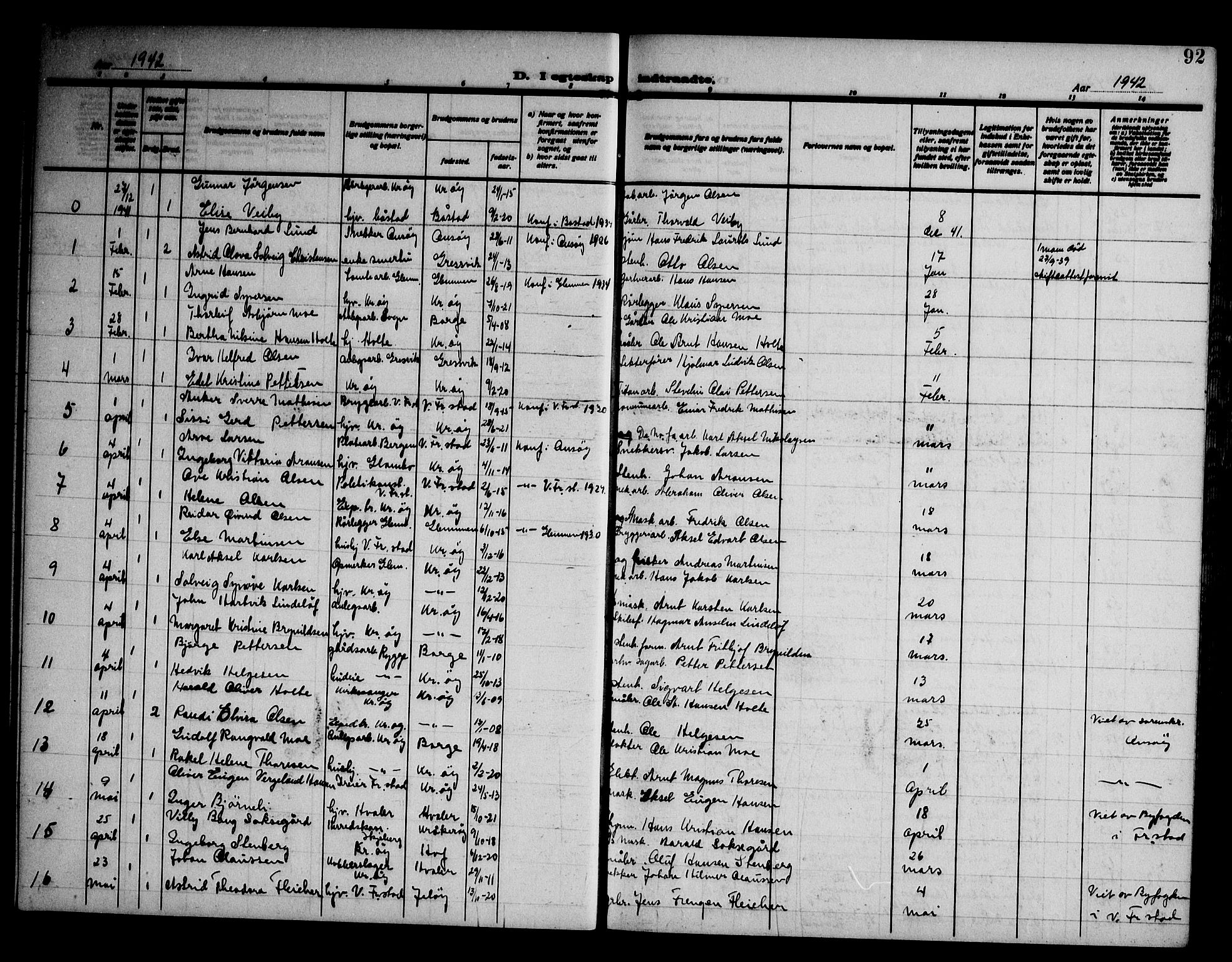 Kråkerøy prestekontor Kirkebøker, AV/SAO-A-10912/G/Ga/L0002: Klokkerbok nr. 2, 1908-1952, s. 92