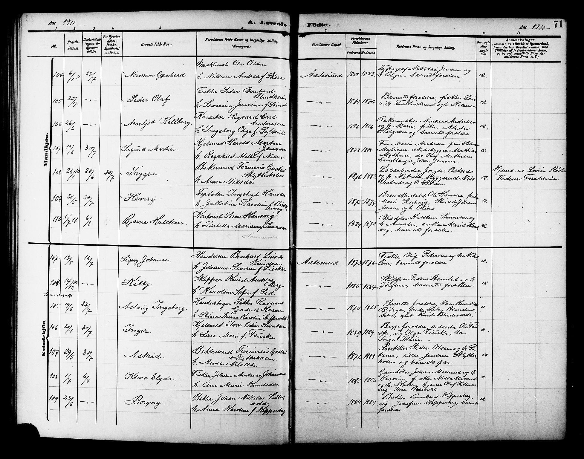 Ministerialprotokoller, klokkerbøker og fødselsregistre - Møre og Romsdal, AV/SAT-A-1454/529/L0471: Klokkerbok nr. 529C08, 1909-1921, s. 71