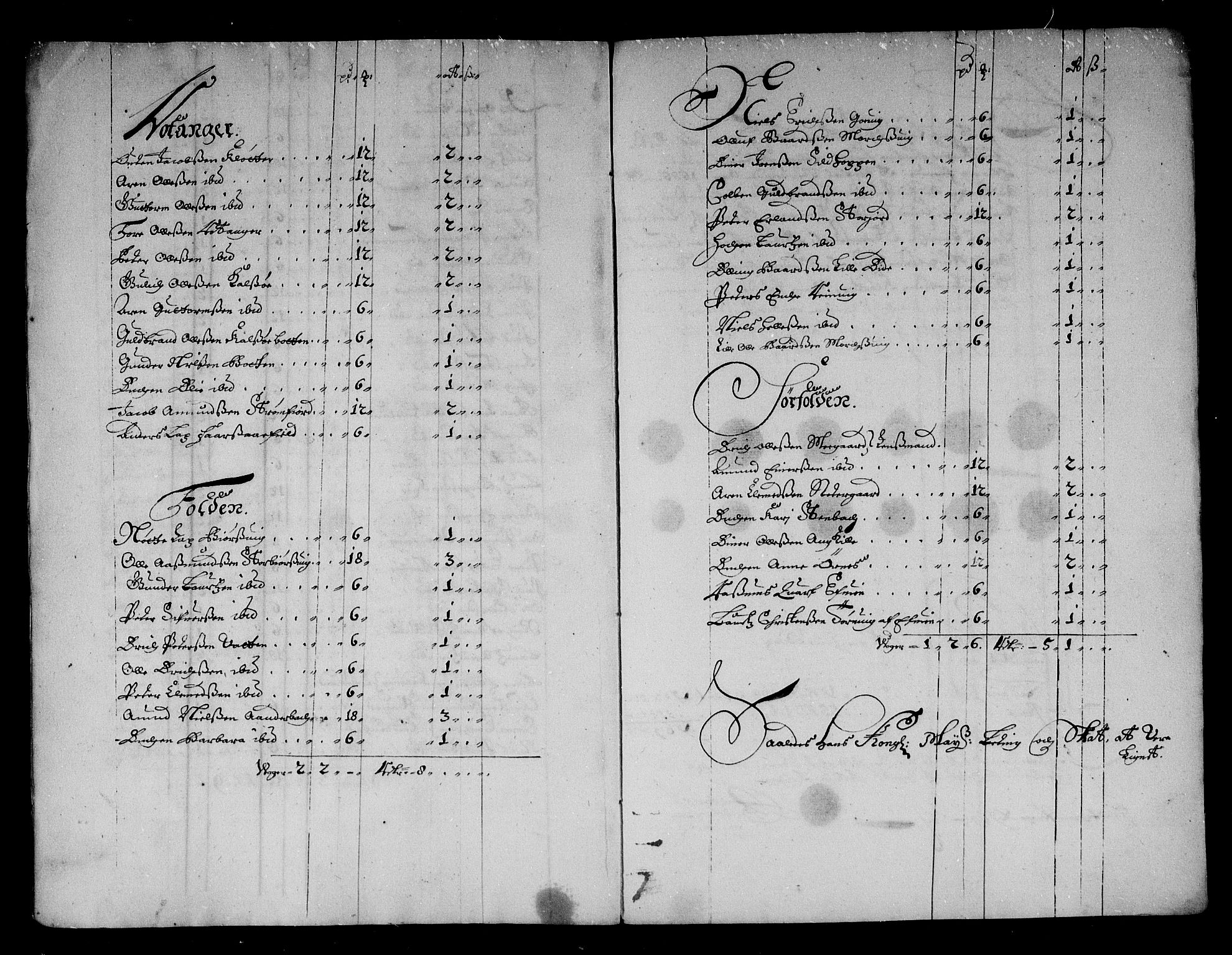 Rentekammeret inntil 1814, Reviderte regnskaper, Stiftamtstueregnskaper, Trondheim stiftamt og Nordland amt, AV/RA-EA-6044/R/Rg/L0082: Trondheim stiftamt og Nordland amt, 1685