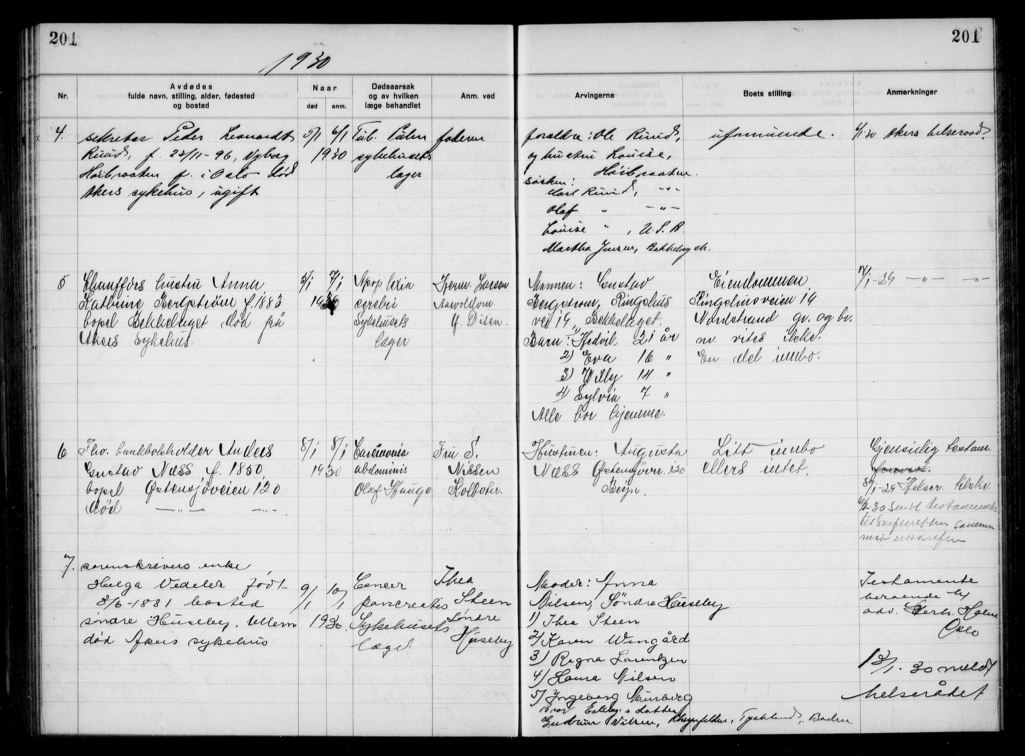 Aker kriminaldommer, skifte- og auksjonsforvalterembete, SAO/A-10452/H/Hb/Hba/Hbac/L0002: Dødsfallsprotokoll for Østre Aker, 1927-1931, s. 201