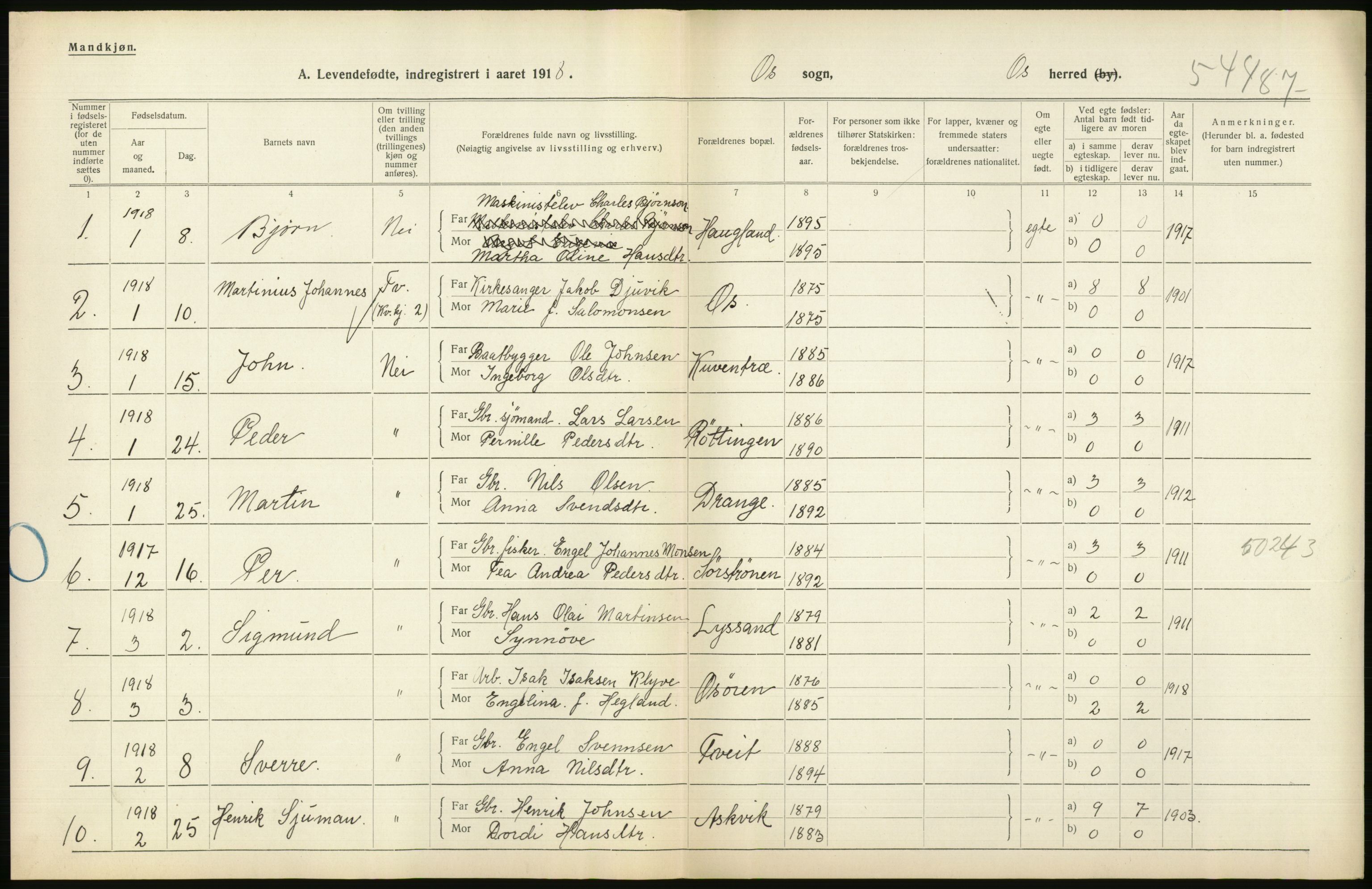 Statistisk sentralbyrå, Sosiodemografiske emner, Befolkning, AV/RA-S-2228/D/Df/Dfb/Dfbh/L0034: Hordaland fylke: Levendefødte menn og kvinner. Bygder., 1918, s. 582