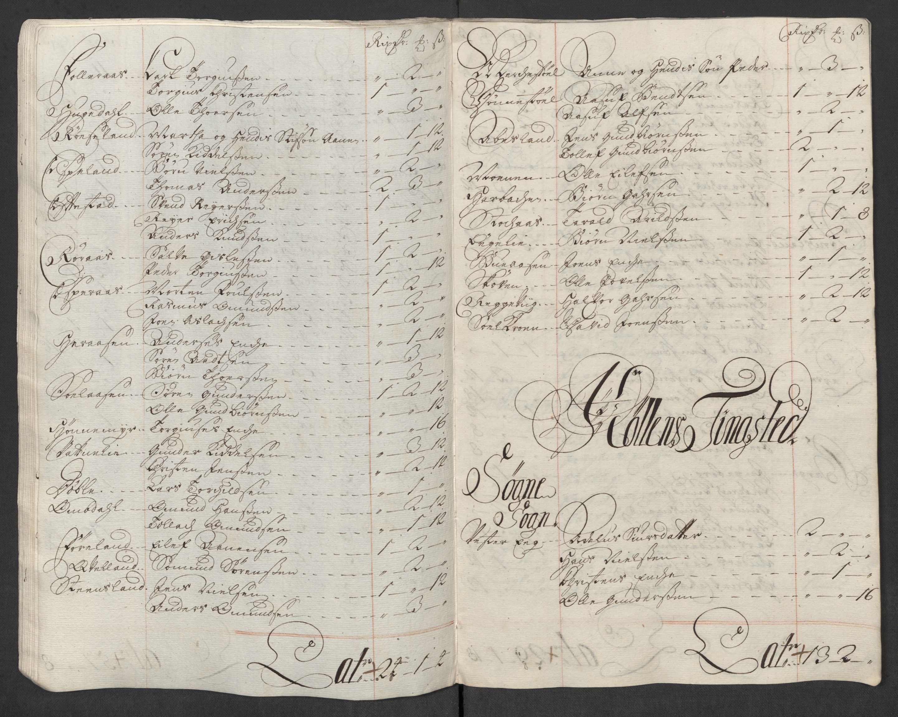 Rentekammeret inntil 1814, Reviderte regnskaper, Fogderegnskap, AV/RA-EA-4092/R43/L2563: Fogderegnskap Lista og Mandal, 1718, s. 166