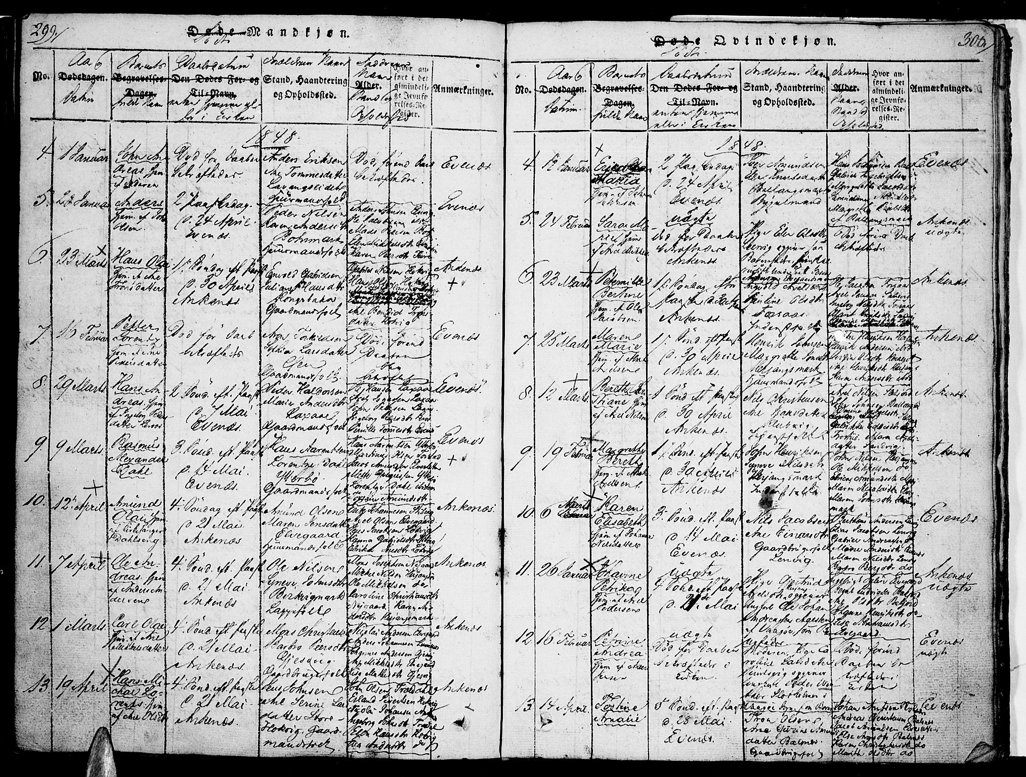 Ministerialprotokoller, klokkerbøker og fødselsregistre - Nordland, AV/SAT-A-1459/863/L0894: Ministerialbok nr. 863A06, 1821-1851, s. 299-300