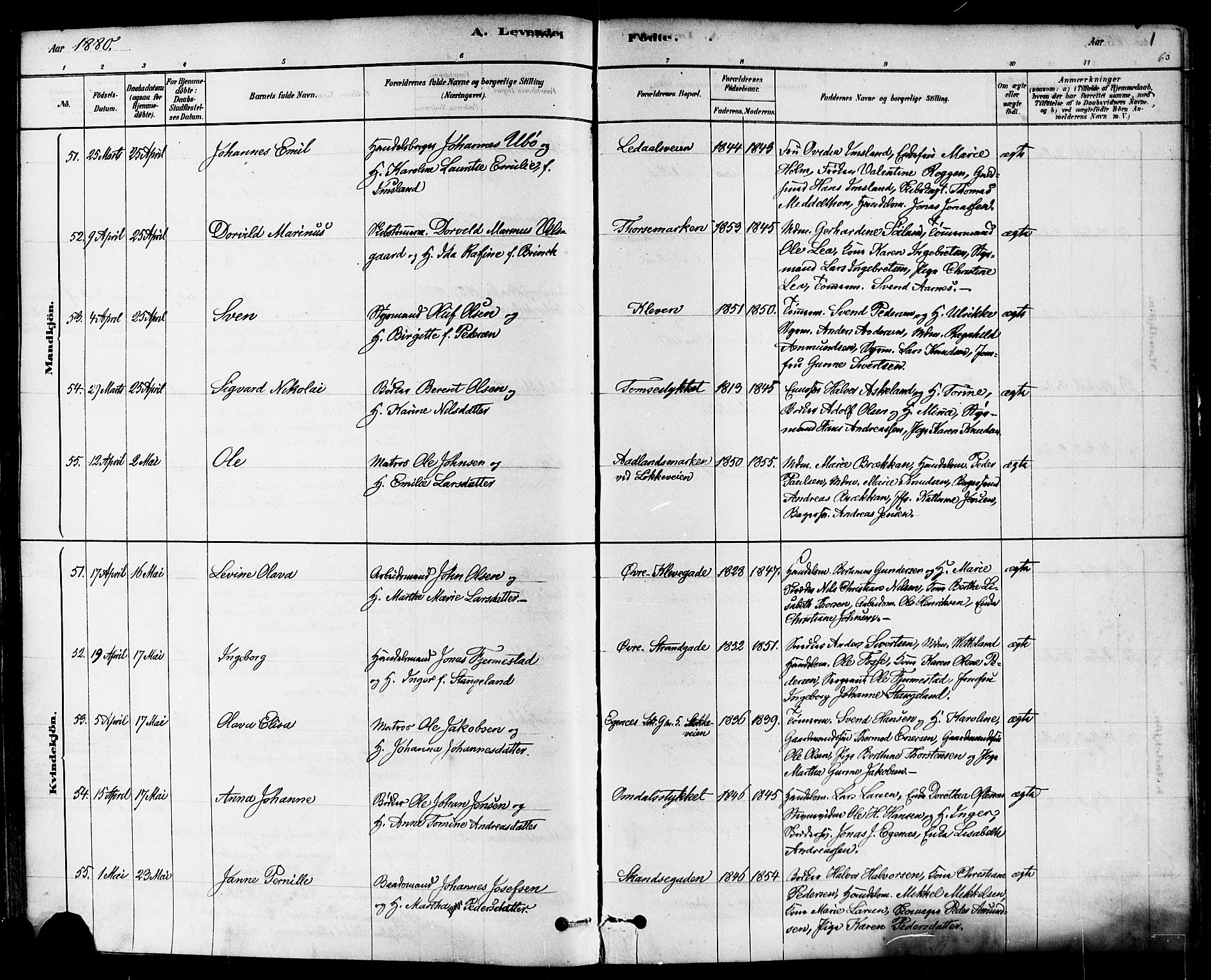 Domkirken sokneprestkontor, SAST/A-101812/001/30/30BA/L0026: Ministerialbok nr. A 25, 1878-1889, s. 63