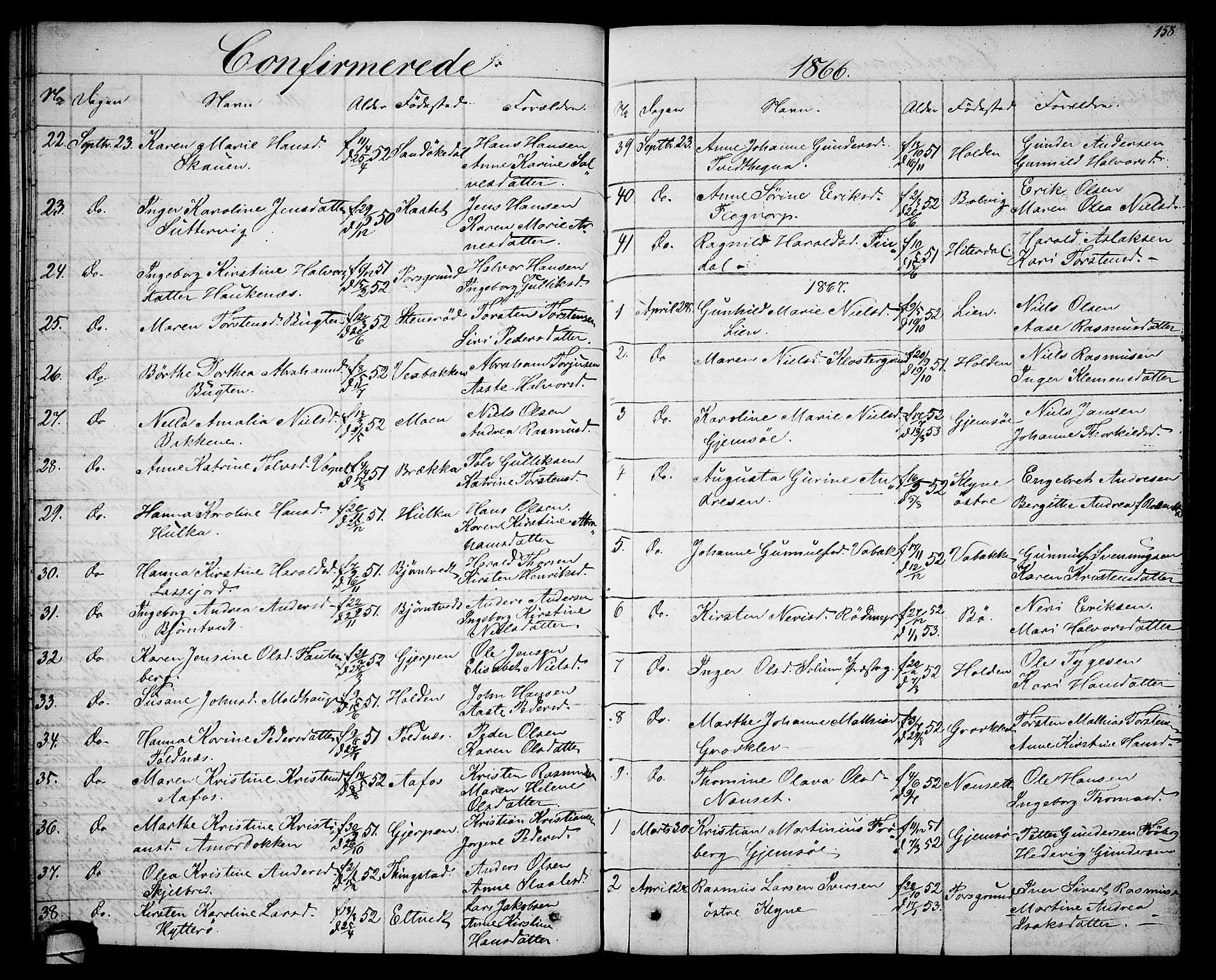 Solum kirkebøker, AV/SAKO-A-306/G/Ga/L0004: Klokkerbok nr. I 4, 1859-1876, s. 158