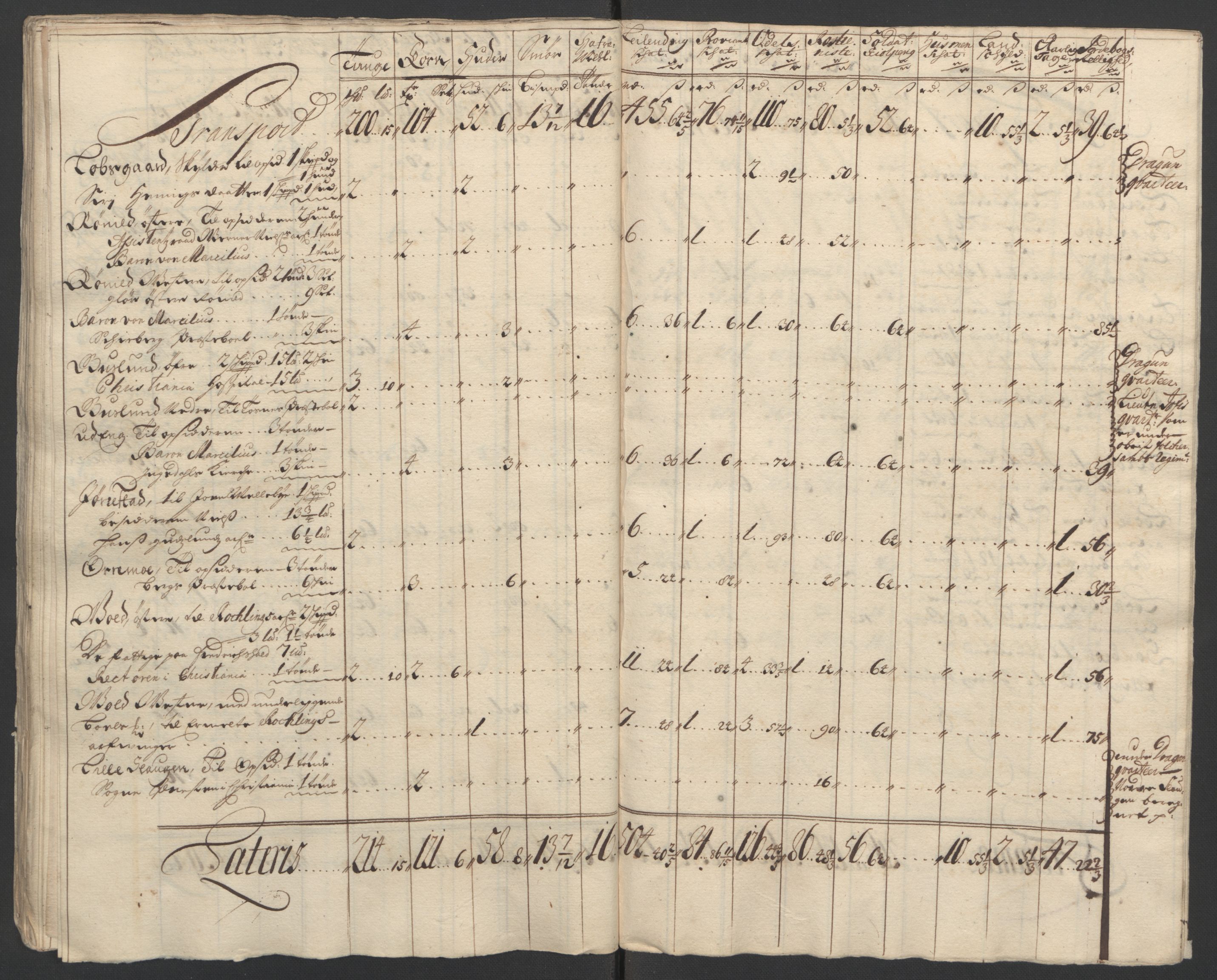 Rentekammeret inntil 1814, Reviderte regnskaper, Fogderegnskap, AV/RA-EA-4092/R01/L0015: Fogderegnskap Idd og Marker, 1700-1701, s. 107