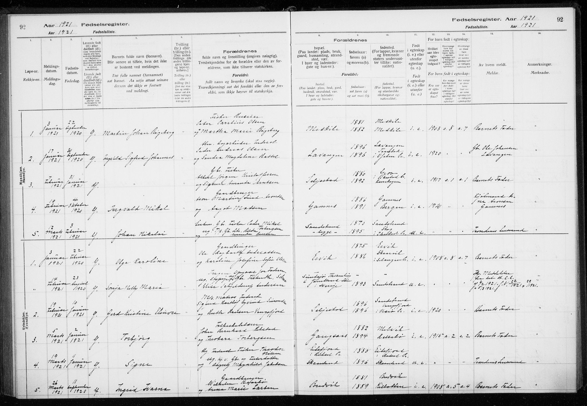 Trondenes sokneprestkontor, SATØ/S-1319/I/Ia/L0089: Fødselsregister nr. 89, 1916-1925, s. 92