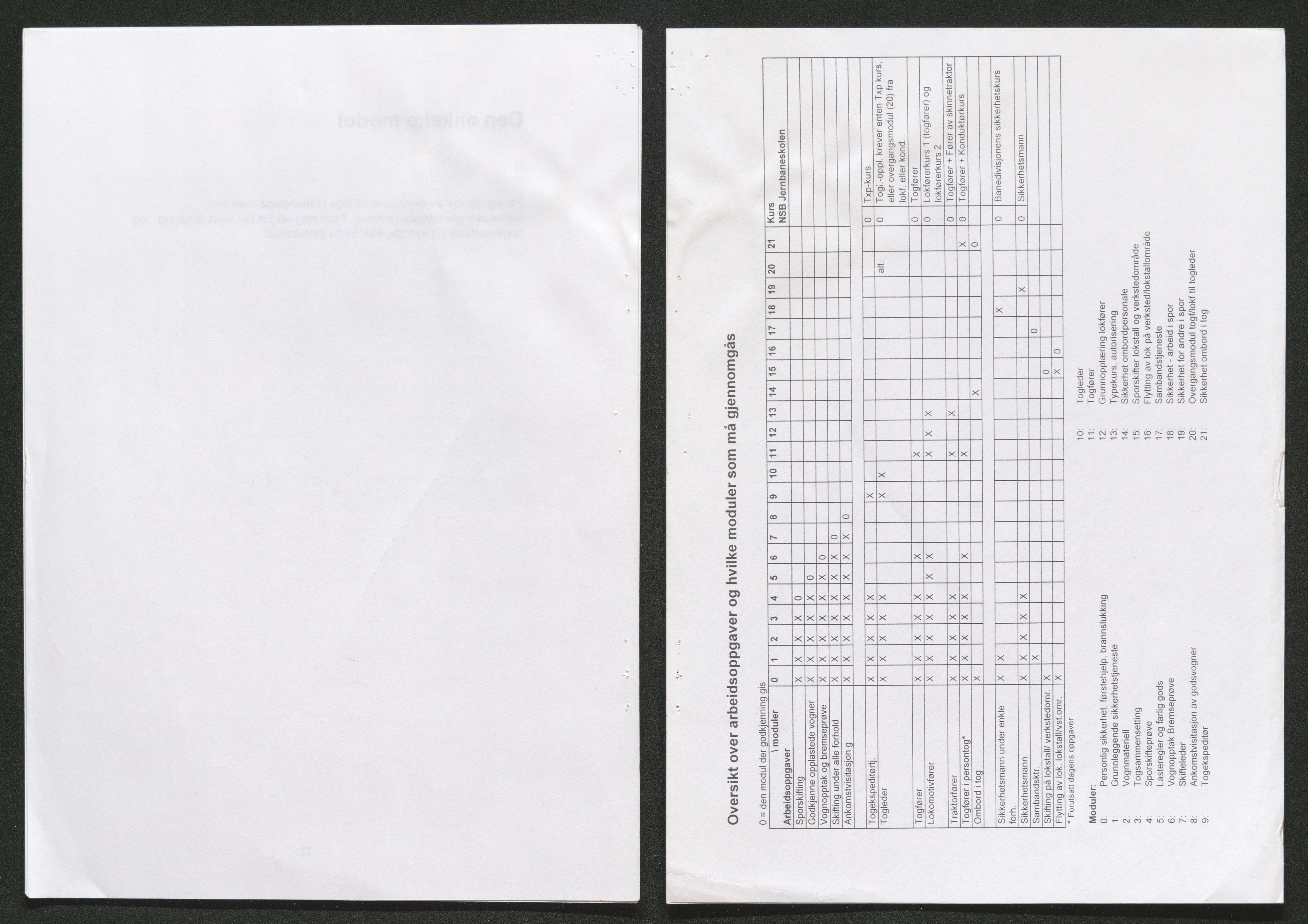 Norges Statsbaner Bibliotek (NSB), AV/SAKO-A-355/F/Fb/L0003/0001: Stortrykk 140 -230 / Stortrykk 140 - 184, 1914-2005