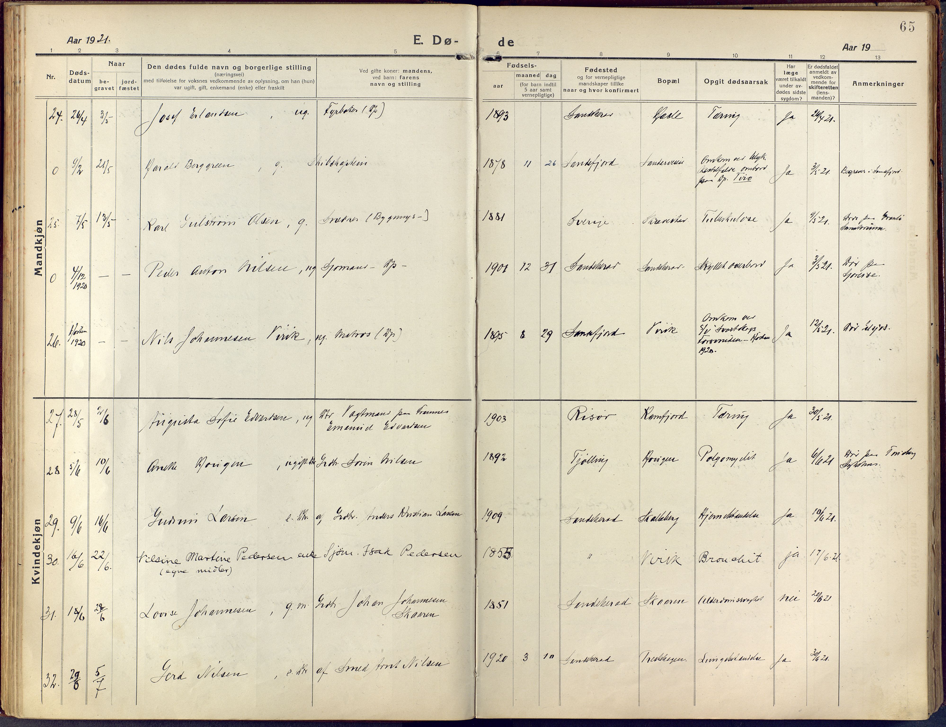 Sandar kirkebøker, AV/SAKO-A-243/F/Fa/L0021: Ministerialbok nr. 21, 1919-1925, s. 65
