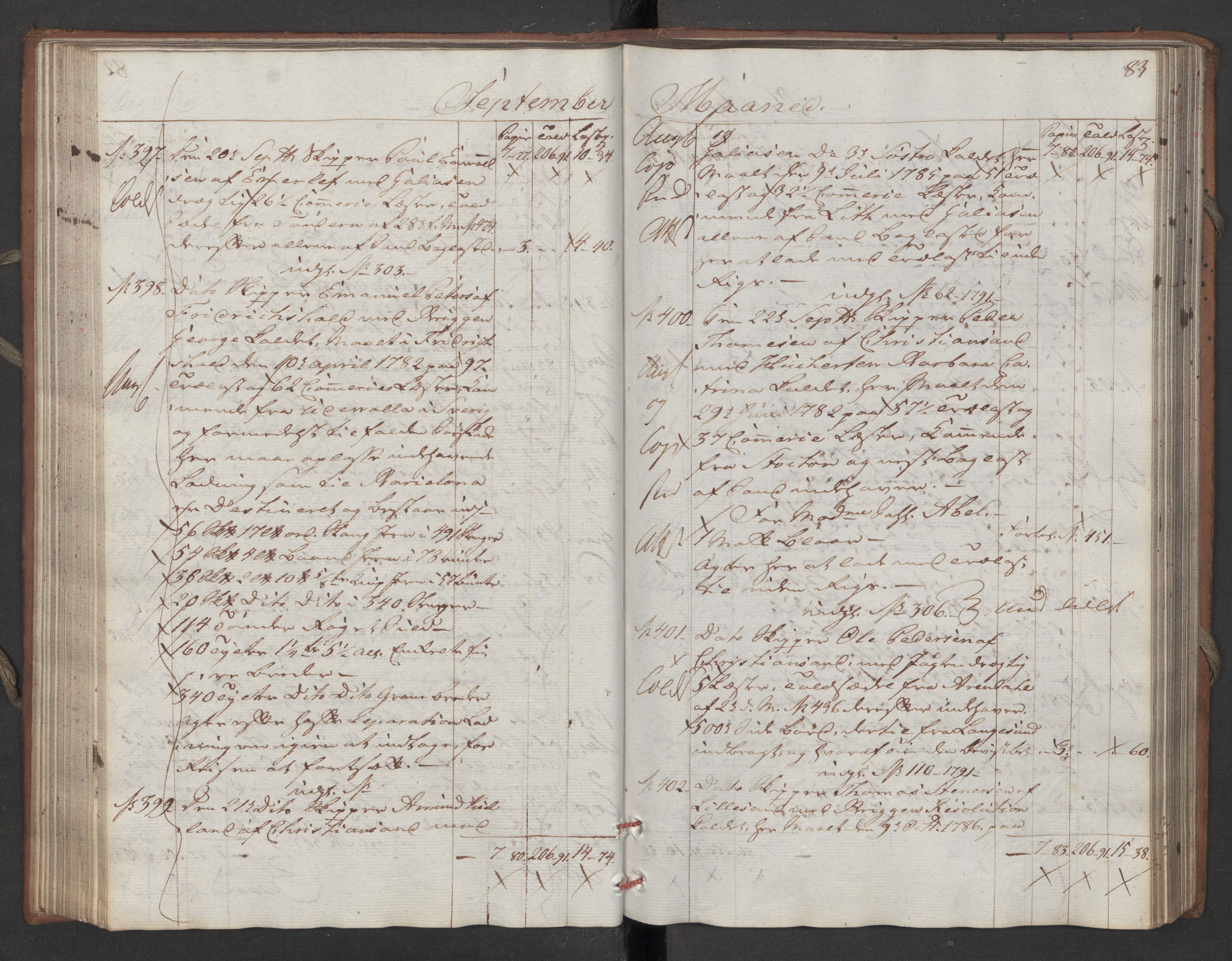 Generaltollkammeret, tollregnskaper, AV/RA-EA-5490/R16/L0111/0001: Tollregnskaper Kristiansand / Inngående hovedtollbok, 1790, s. 82b-83a