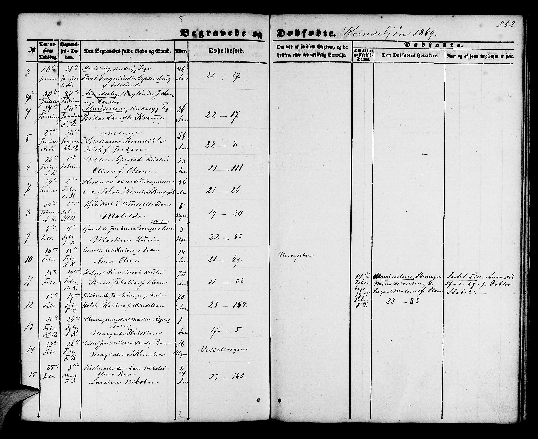 Korskirken sokneprestembete, AV/SAB-A-76101/H/Hab: Klokkerbok nr. E 2, 1851-1871, s. 262