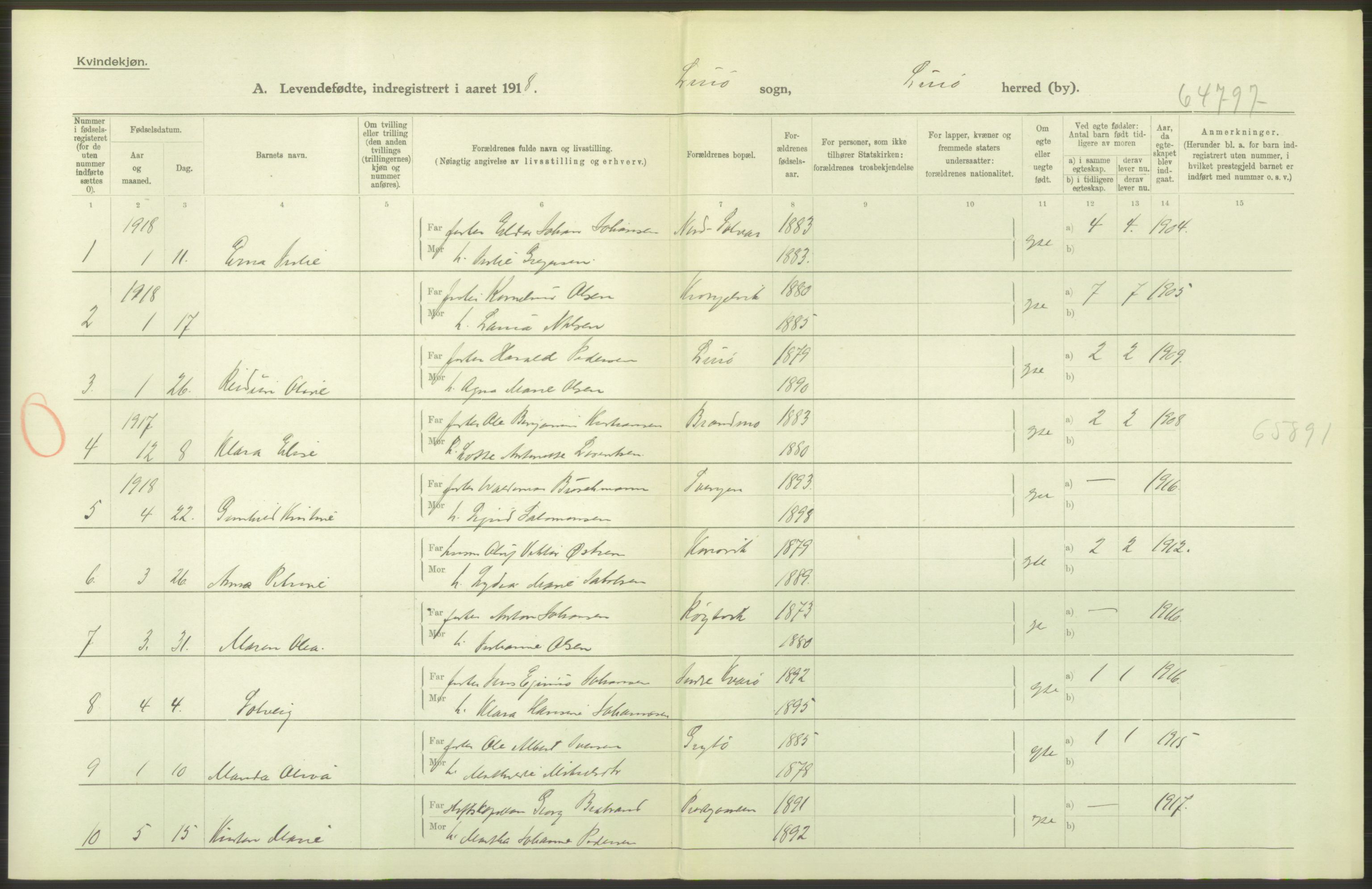 Statistisk sentralbyrå, Sosiodemografiske emner, Befolkning, AV/RA-S-2228/D/Df/Dfb/Dfbh/L0052: Nordland fylke: Levendefødte menn og kvinner. Bygder., 1918, s. 144