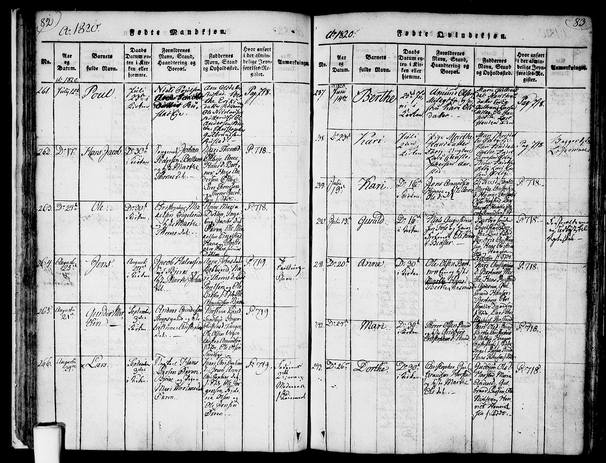 Nannestad prestekontor Kirkebøker, AV/SAO-A-10414a/F/Fa/L0009: Ministerialbok nr. I 9, 1815-1840, s. 82-83