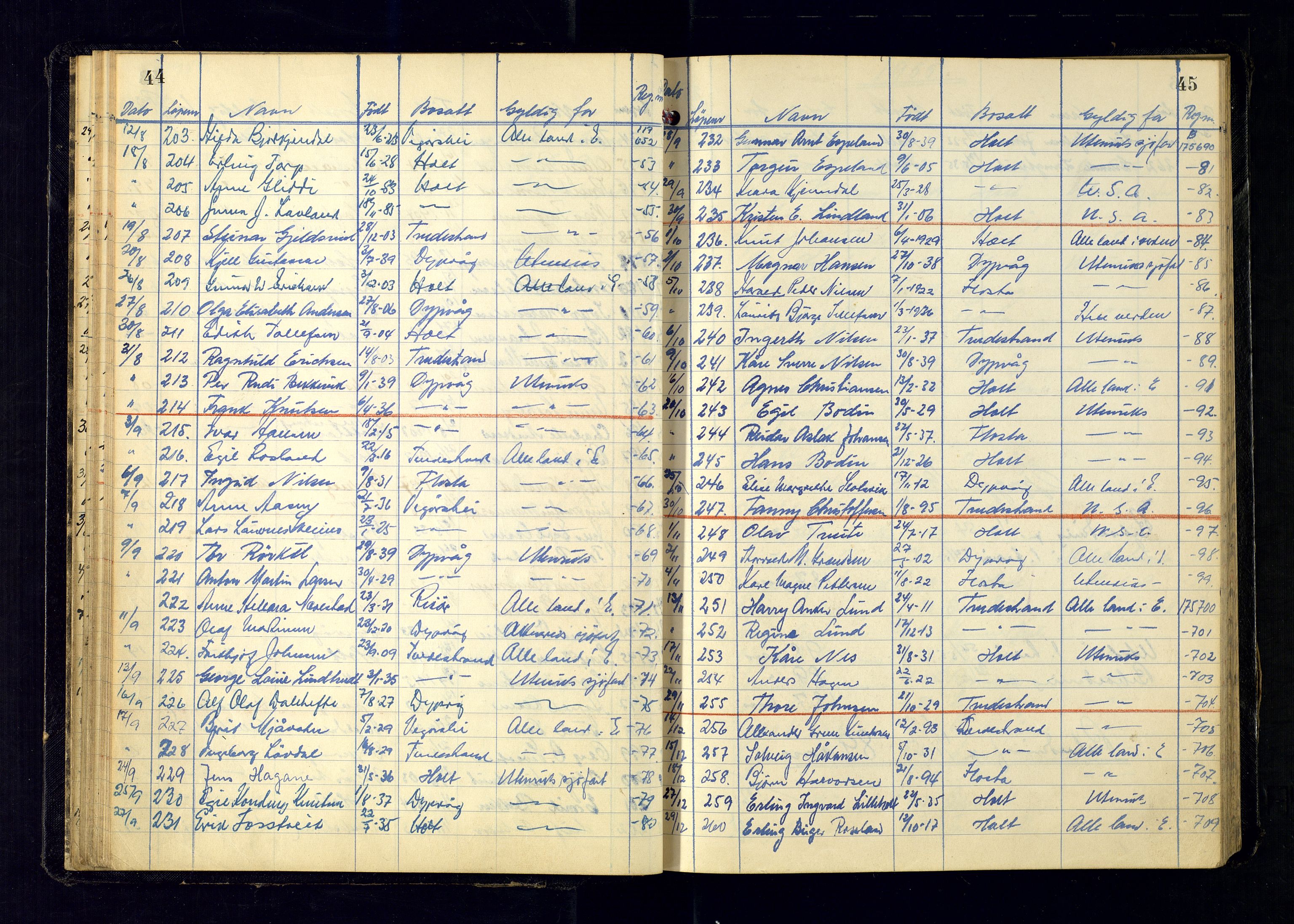 Tvedestrand politistasjon, AV/SAK-1243-0007/K/Ka/L0014/0002: Passprotokoller / Passprotokoll, 1951-1964, s. 44-45
