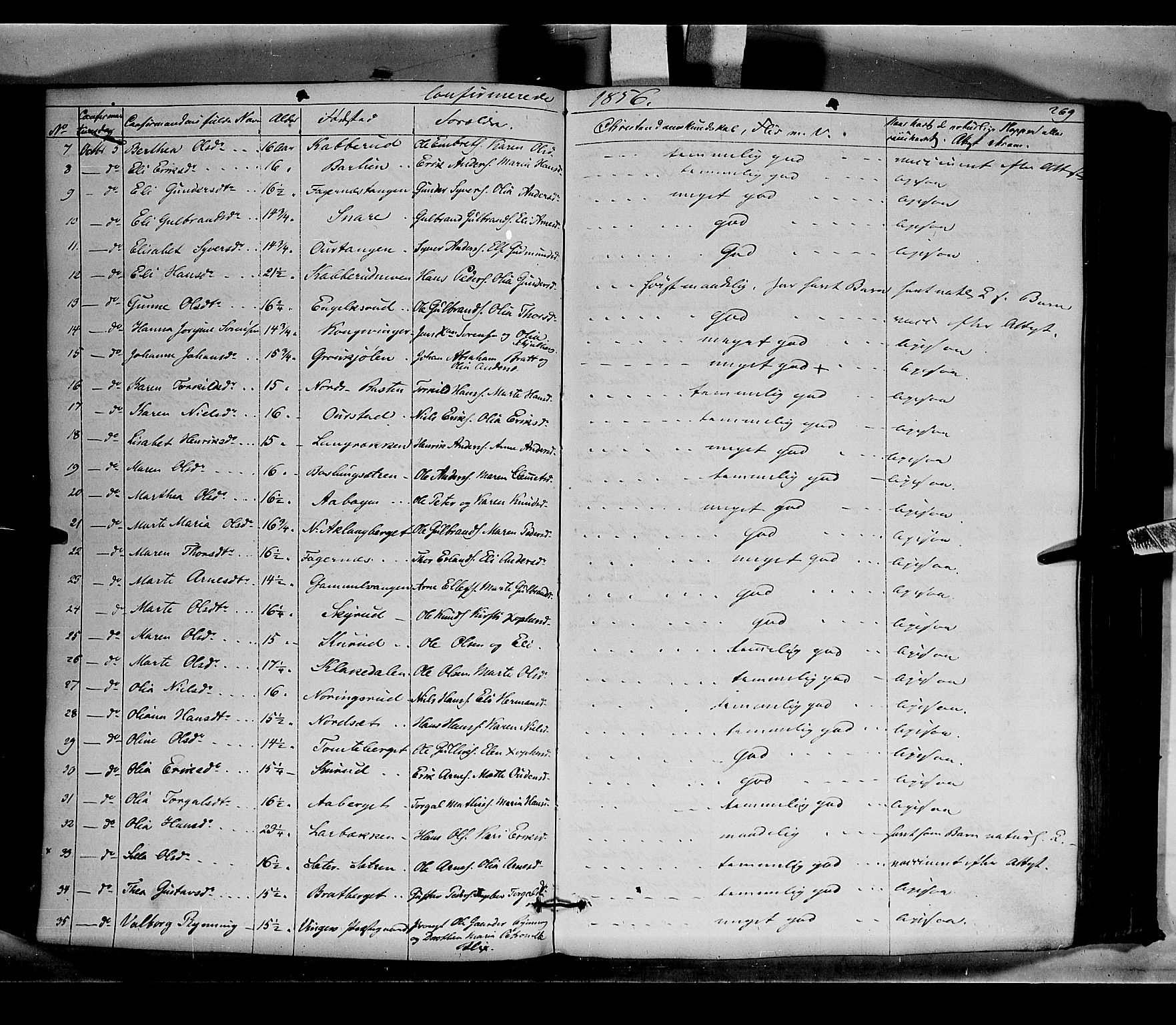 Vinger prestekontor, AV/SAH-PREST-024/H/Ha/Haa/L0010: Ministerialbok nr. 10, 1855-1861, s. 269