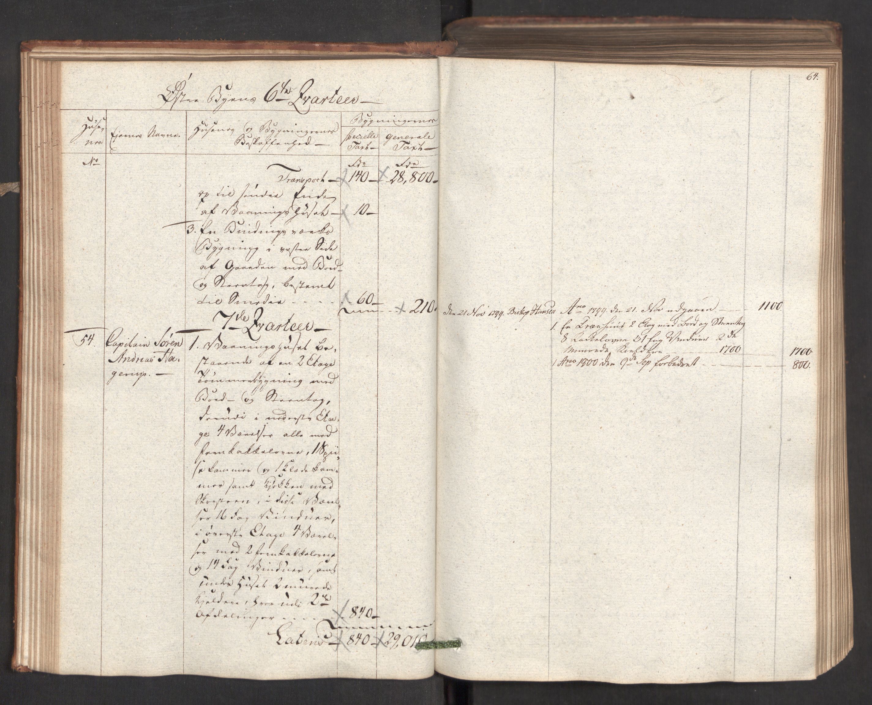 Kommersekollegiet, Brannforsikringskontoret 1767-1814, AV/RA-EA-5458/F/Fa/L0019/0001: Kristiansand / Branntakstprotokoll, 1797, s. 64