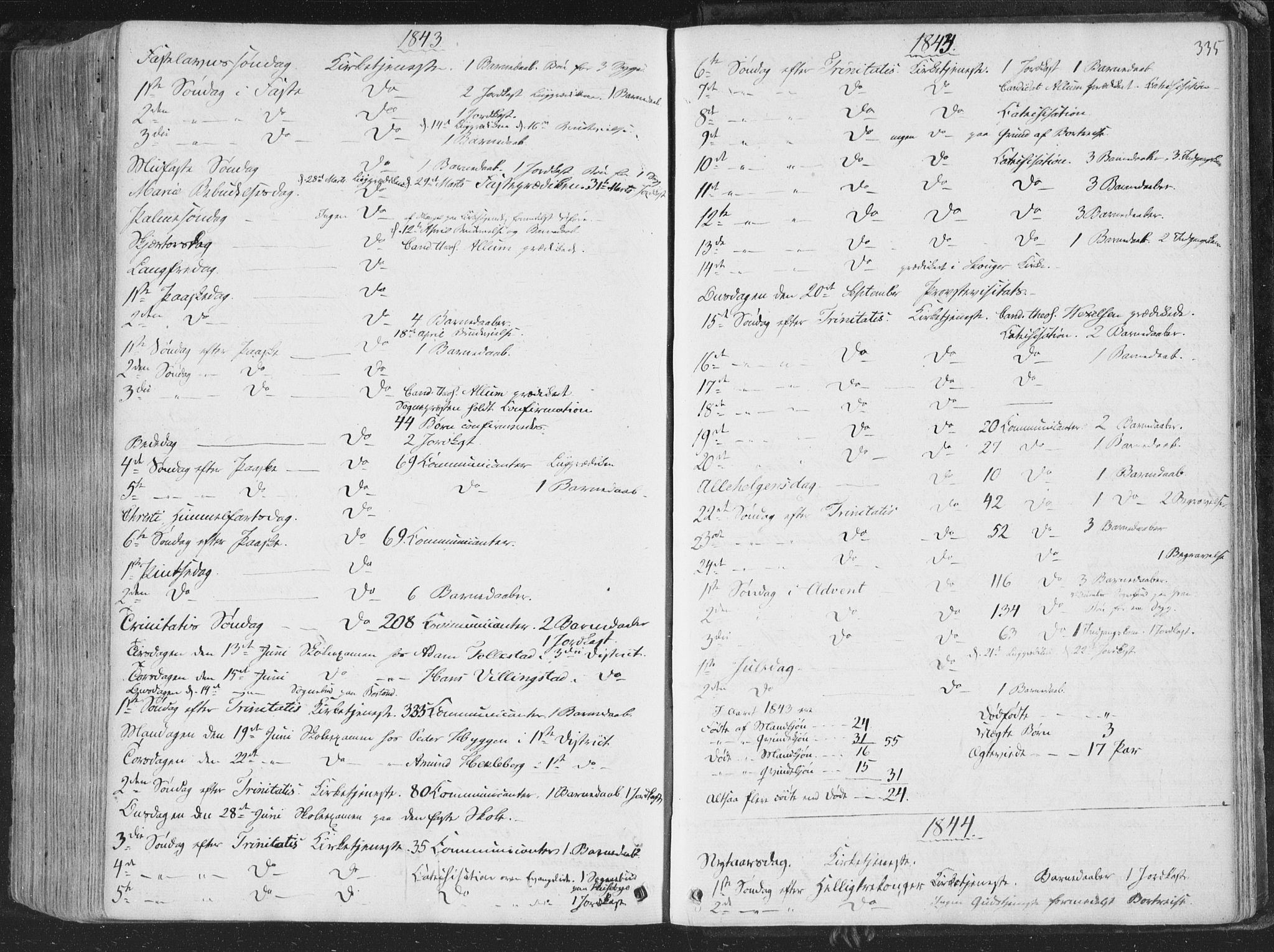 Røyken kirkebøker, AV/SAKO-A-241/F/Fa/L0005: Ministerialbok nr. 5, 1833-1856, s. 335