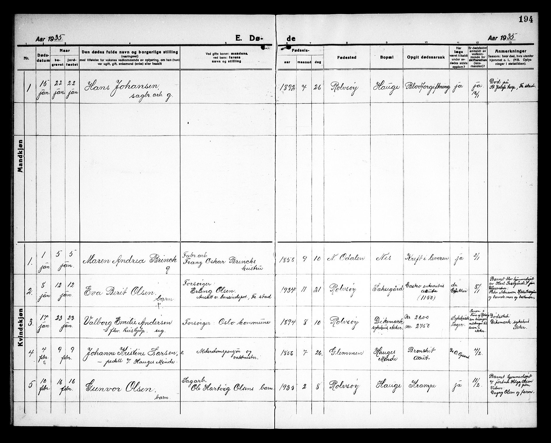 Rolvsøy prestekontor Kirkebøker, AV/SAO-A-2004/G/Ga/L0002: Klokkerbok nr. 2, 1920-1935, s. 194