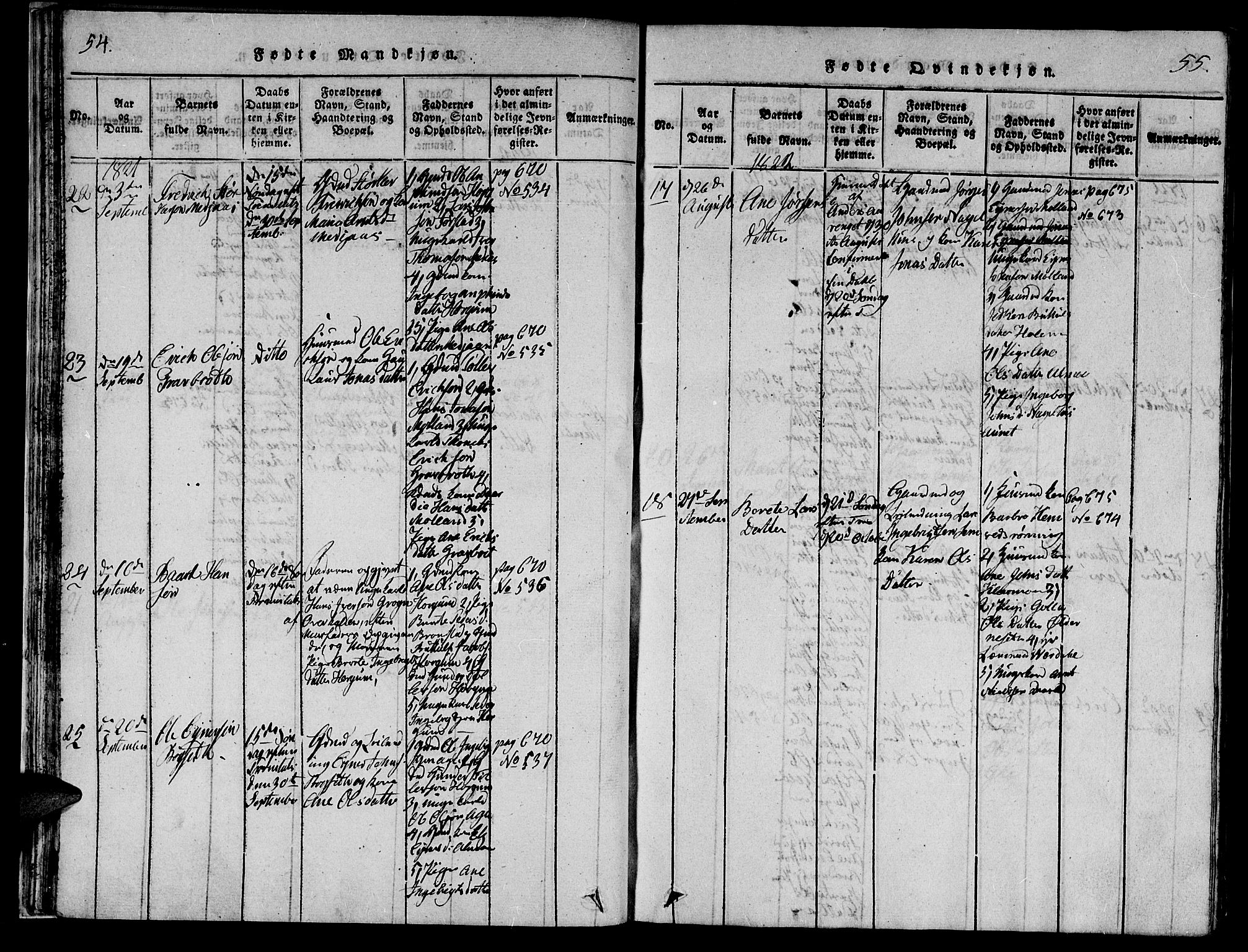 Ministerialprotokoller, klokkerbøker og fødselsregistre - Nord-Trøndelag, SAT/A-1458/749/L0479: Klokkerbok nr. 749C01, 1817-1829, s. 54-55