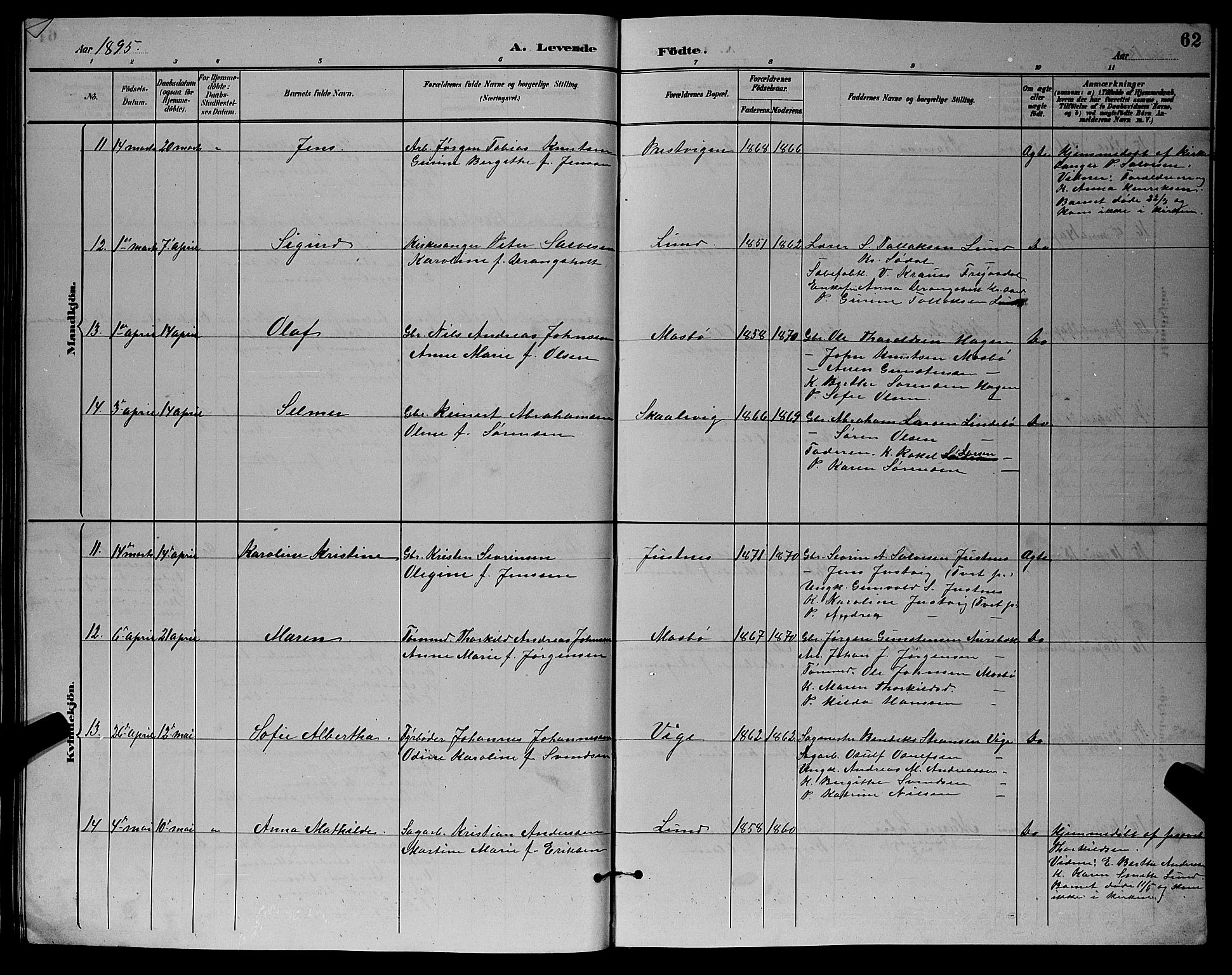 Oddernes sokneprestkontor, AV/SAK-1111-0033/F/Fb/Fba/L0008: Klokkerbok nr. B 8, 1887-1898, s. 62