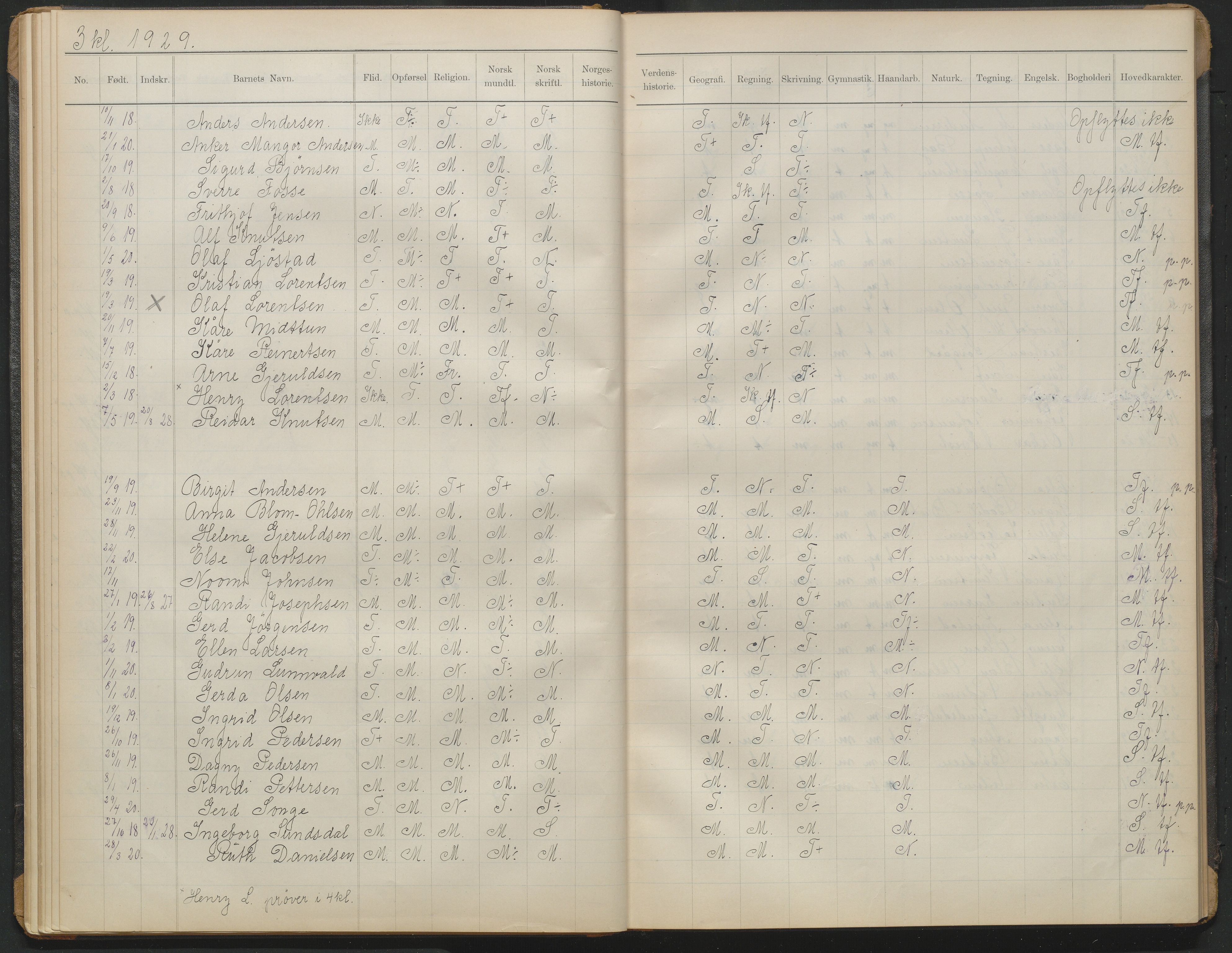 Arendal kommune, Katalog I, AAKS/KA0906-PK-I/07/L0372: Eksamensprotokoll 3. klasse, 1906-1958