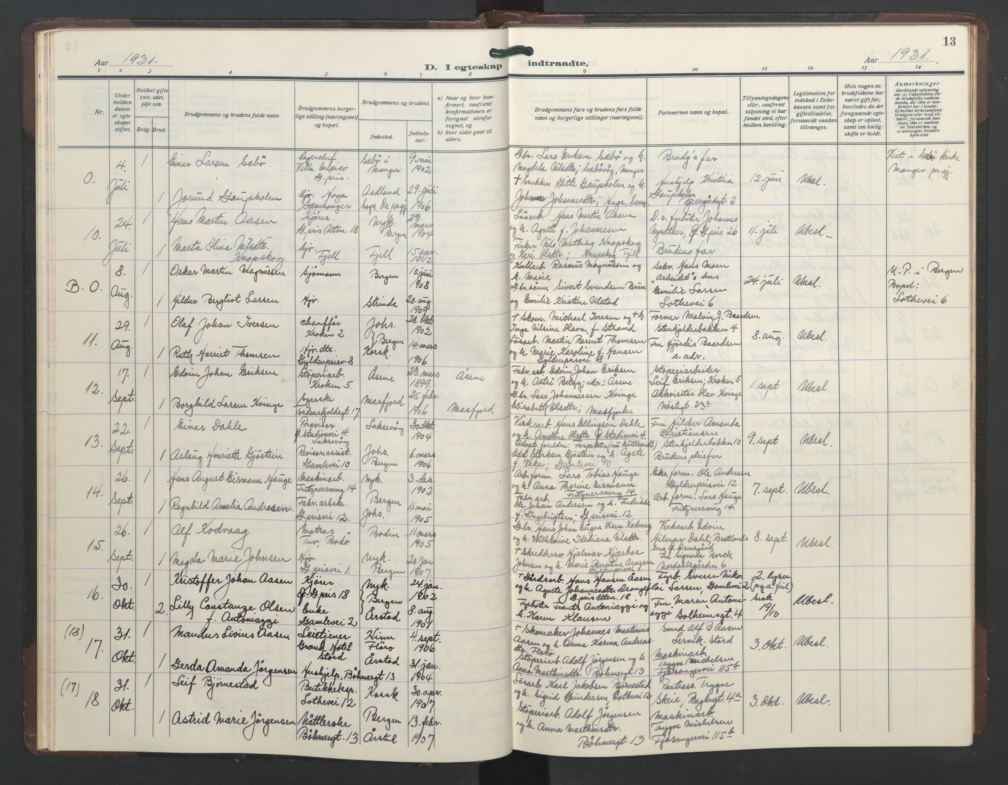 St. Markus sokneprestembete, AV/SAB-A-99935: Klokkerbok nr. C 1, 1928-1947, s. 12b-13a