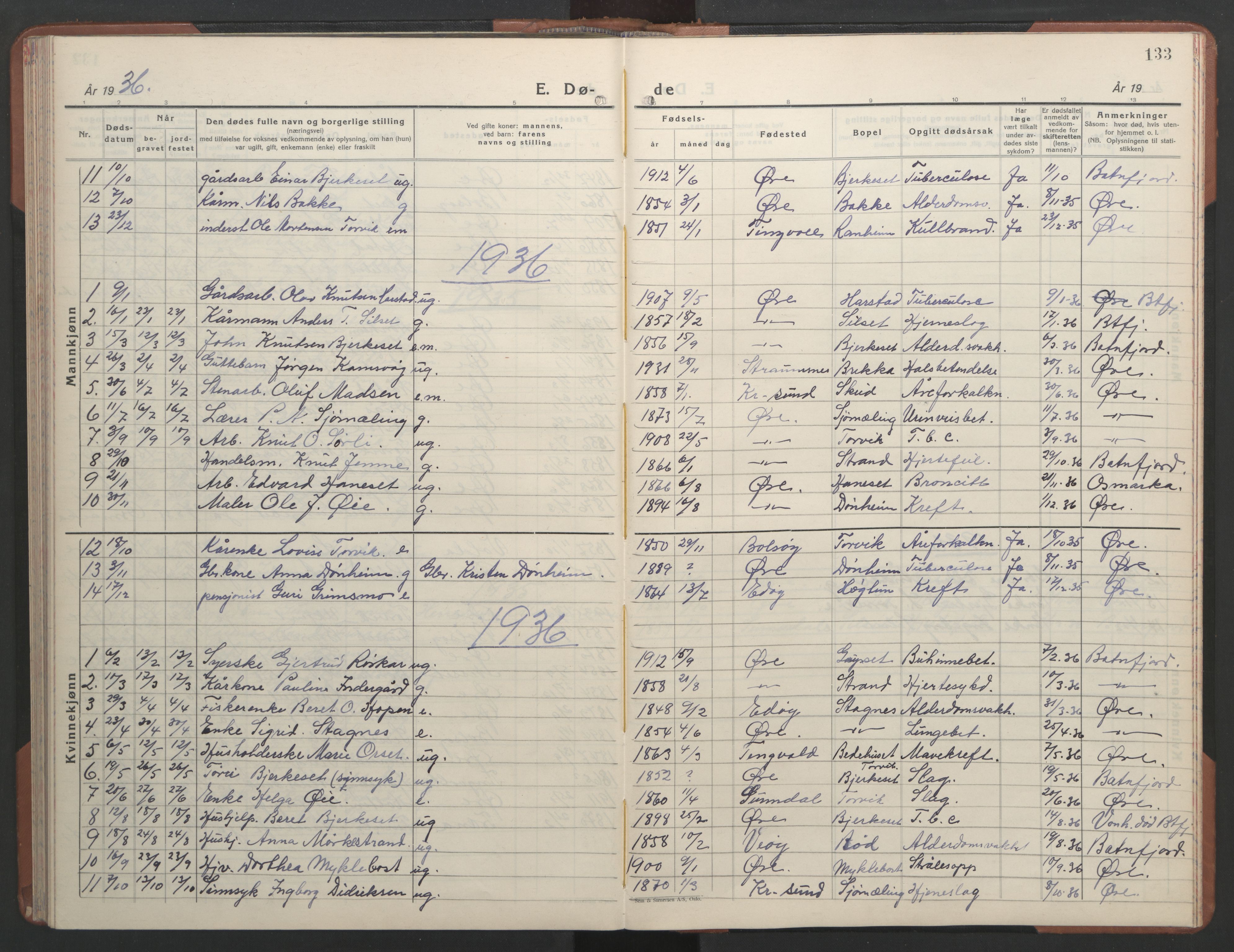 Ministerialprotokoller, klokkerbøker og fødselsregistre - Møre og Romsdal, AV/SAT-A-1454/584/L0971: Klokkerbok nr. 584C04, 1933-1946, s. 133