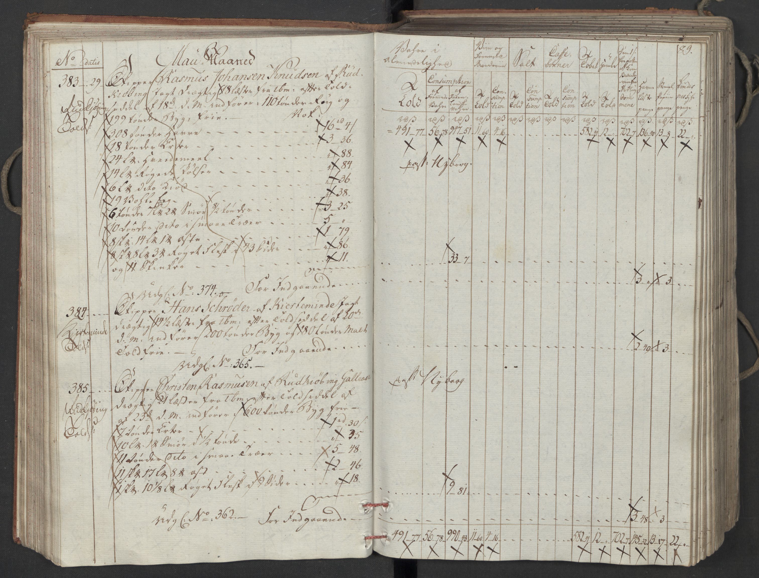 Generaltollkammeret, tollregnskaper, AV/RA-EA-5490/R06/L0186a/0001: Tollregnskaper Kristiania / Inngående tollbok, 1790-1792, s. 88b-89a