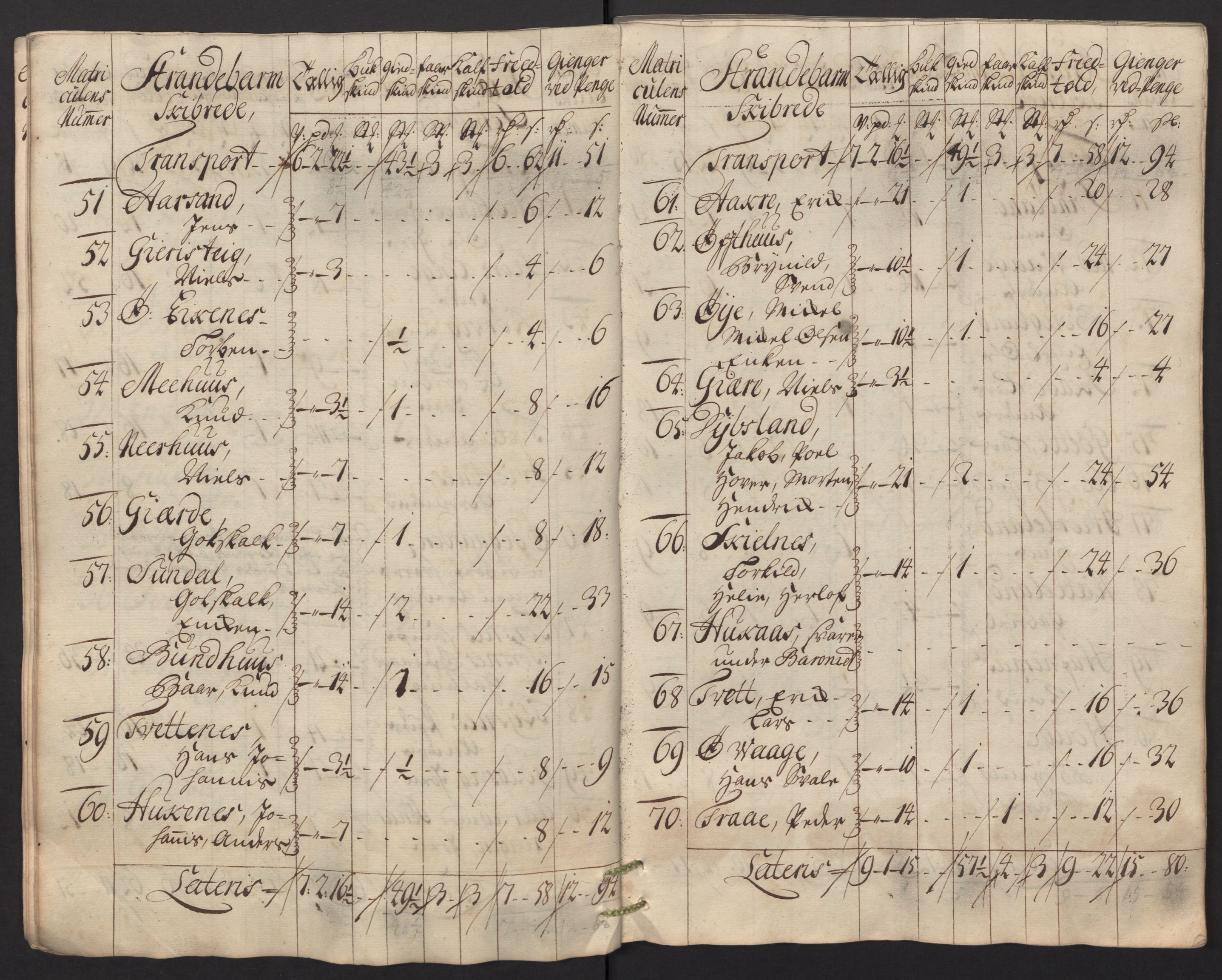 Rentekammeret inntil 1814, Reviderte regnskaper, Fogderegnskap, AV/RA-EA-4092/R48/L2991: Fogderegnskap Sunnhordland og Hardanger, 1715, s. 111