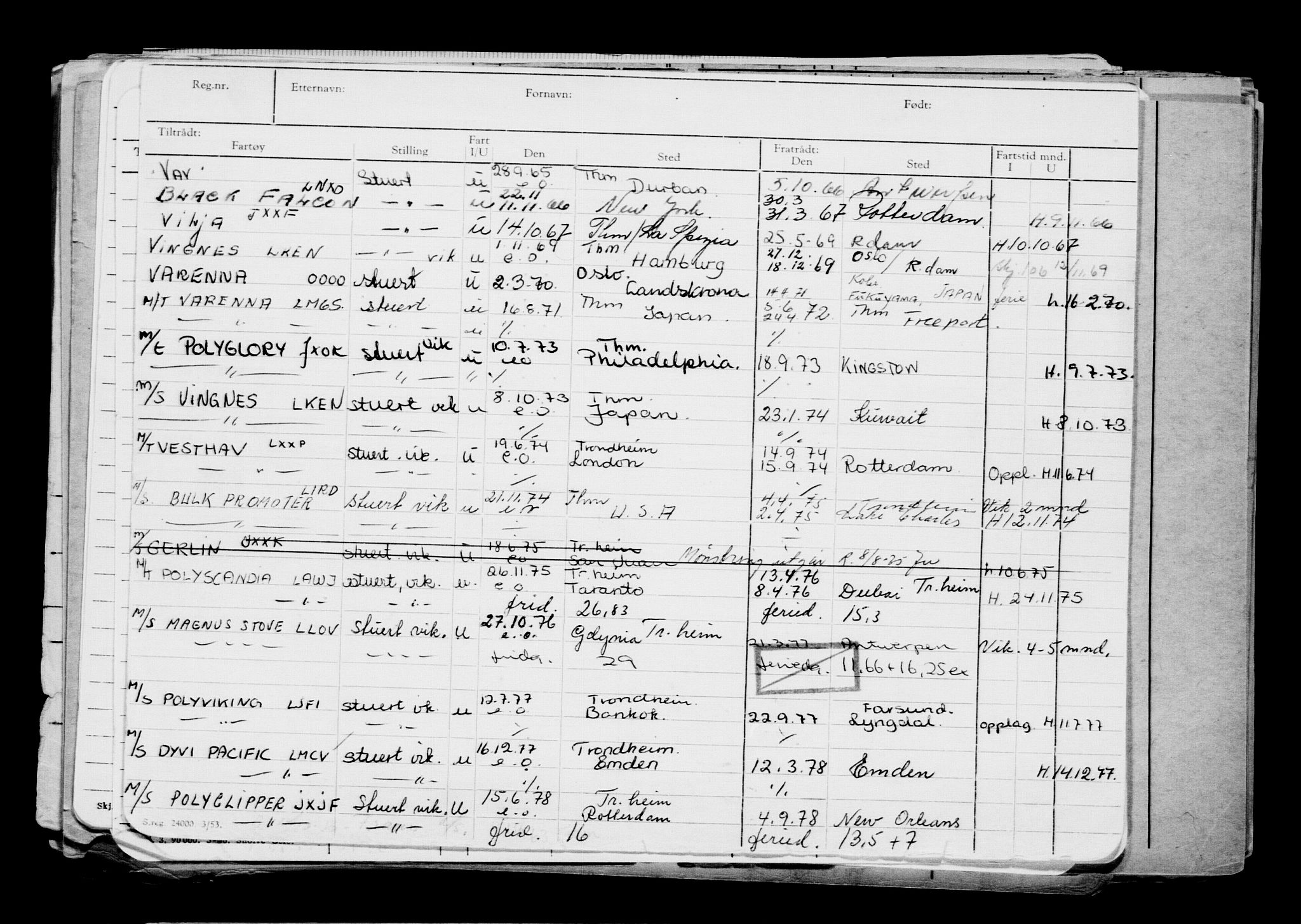 Direktoratet for sjømenn, RA/S-3545/G/Gb/L0207: Hovedkort, 1922, s. 201