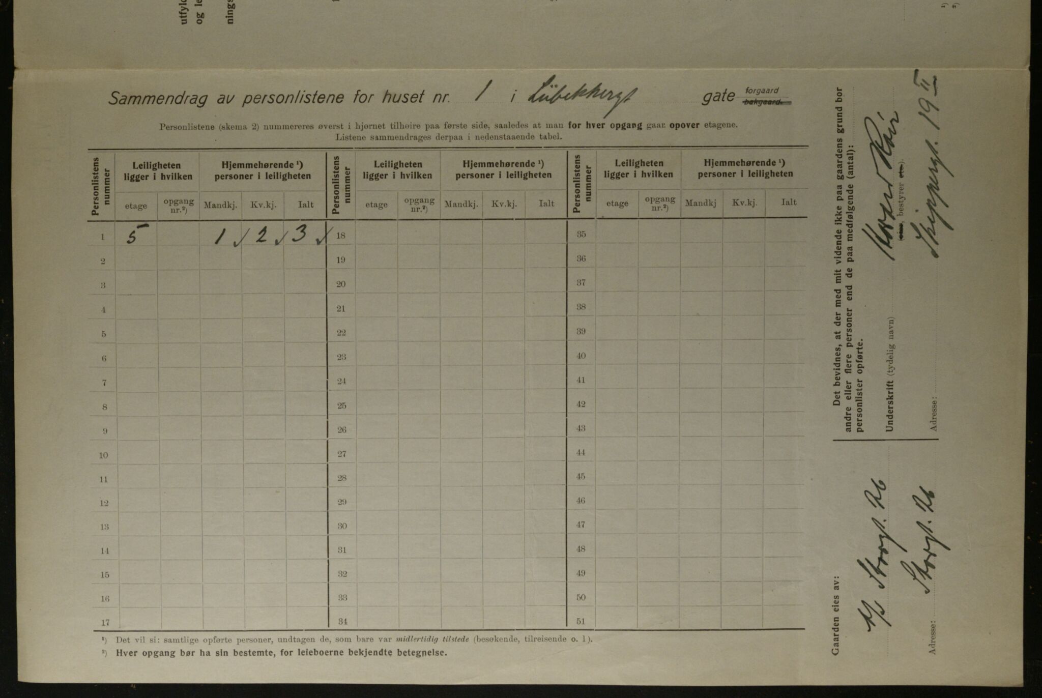 OBA, Kommunal folketelling 1.12.1923 for Kristiania, 1923, s. 64960