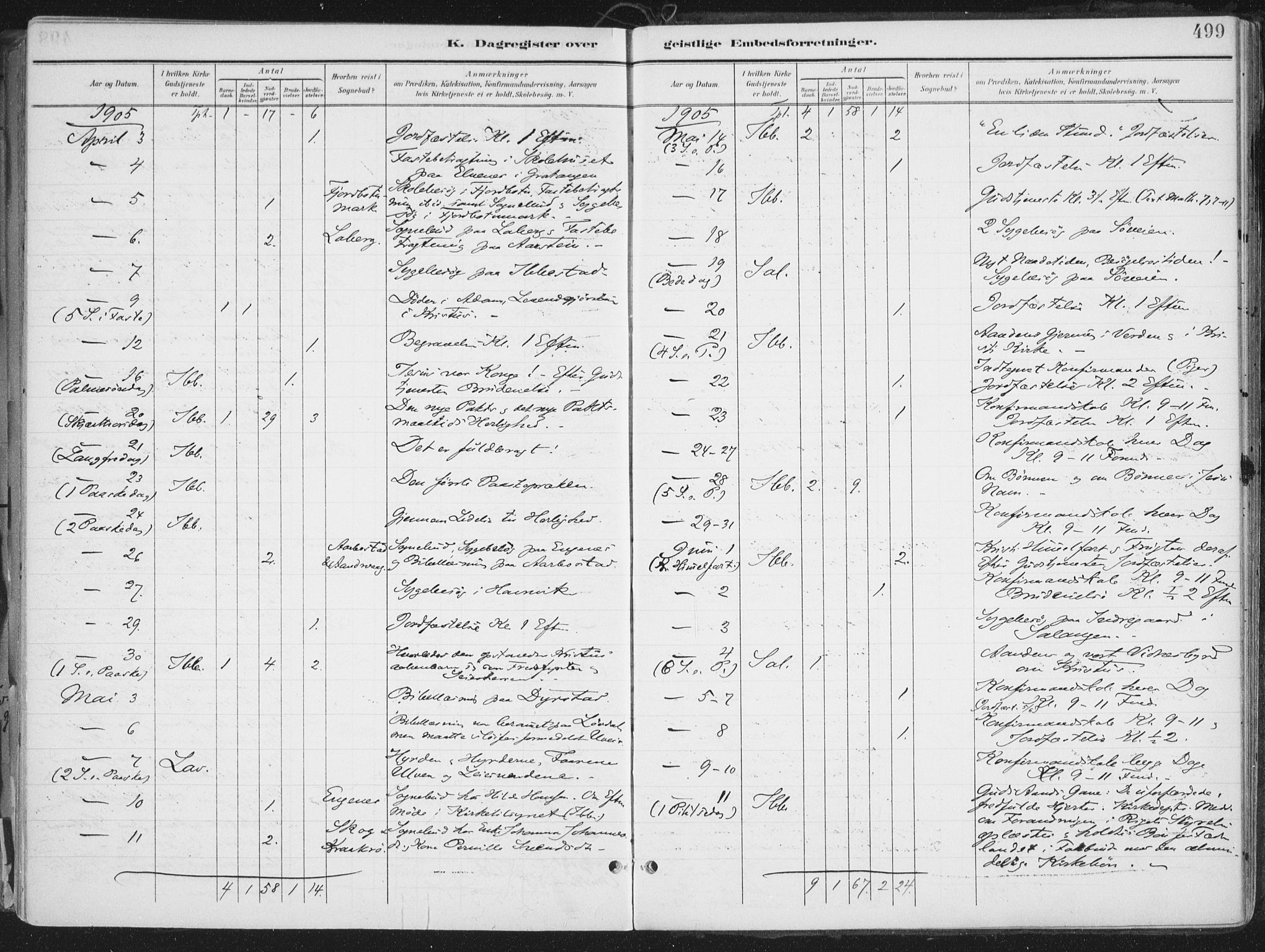Ibestad sokneprestembete, AV/SATØ-S-0077/H/Ha/Haa/L0017kirke: Ministerialbok nr. 17, 1901-1914, s. 499
