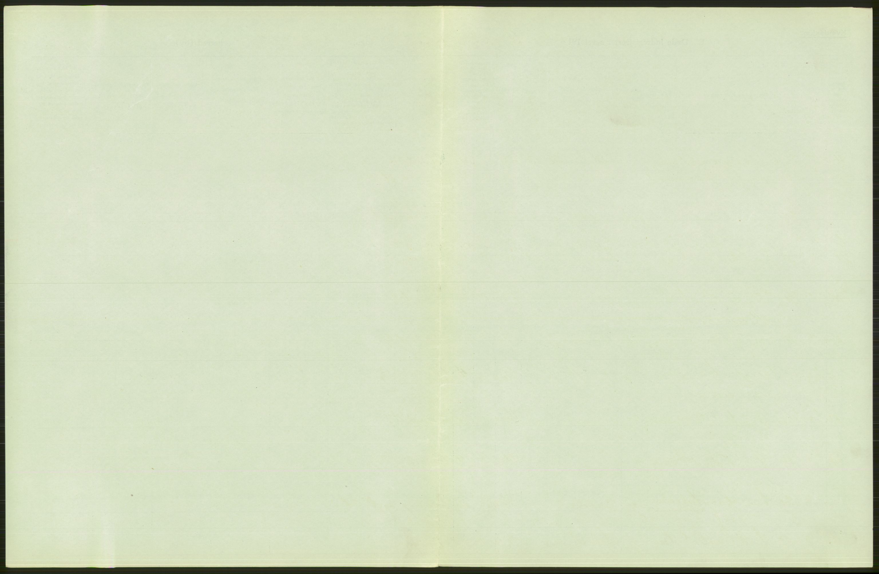 Statistisk sentralbyrå, Sosiodemografiske emner, Befolkning, AV/RA-S-2228/D/Df/Dfb/Dfbd/L0008: Kristiania: Døde, 1914, s. 205