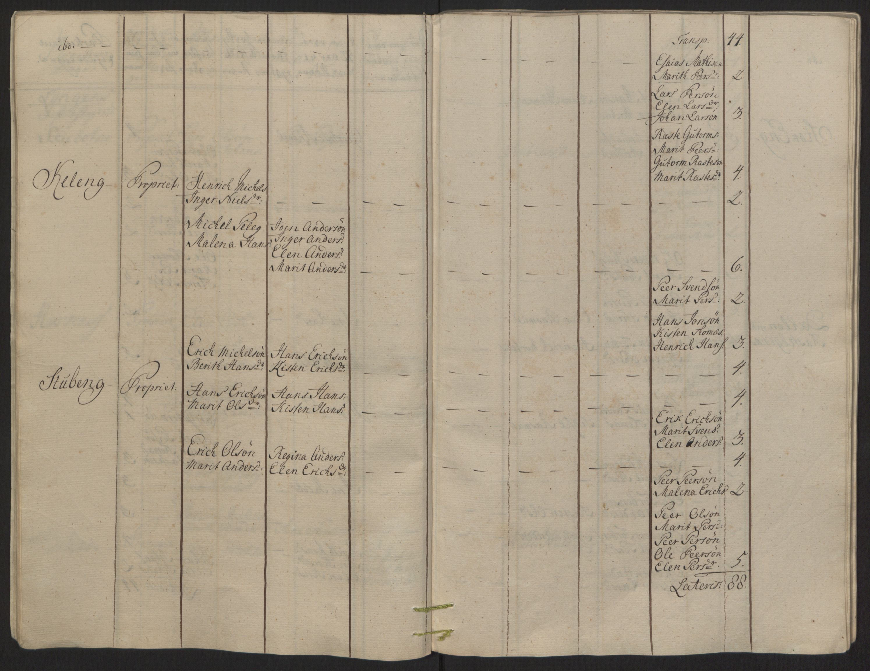 Rentekammeret inntil 1814, Reviderte regnskaper, Fogderegnskap, RA/EA-4092/R68/L4845: Ekstraskatten Senja og Troms, 1762-1765, s. 138