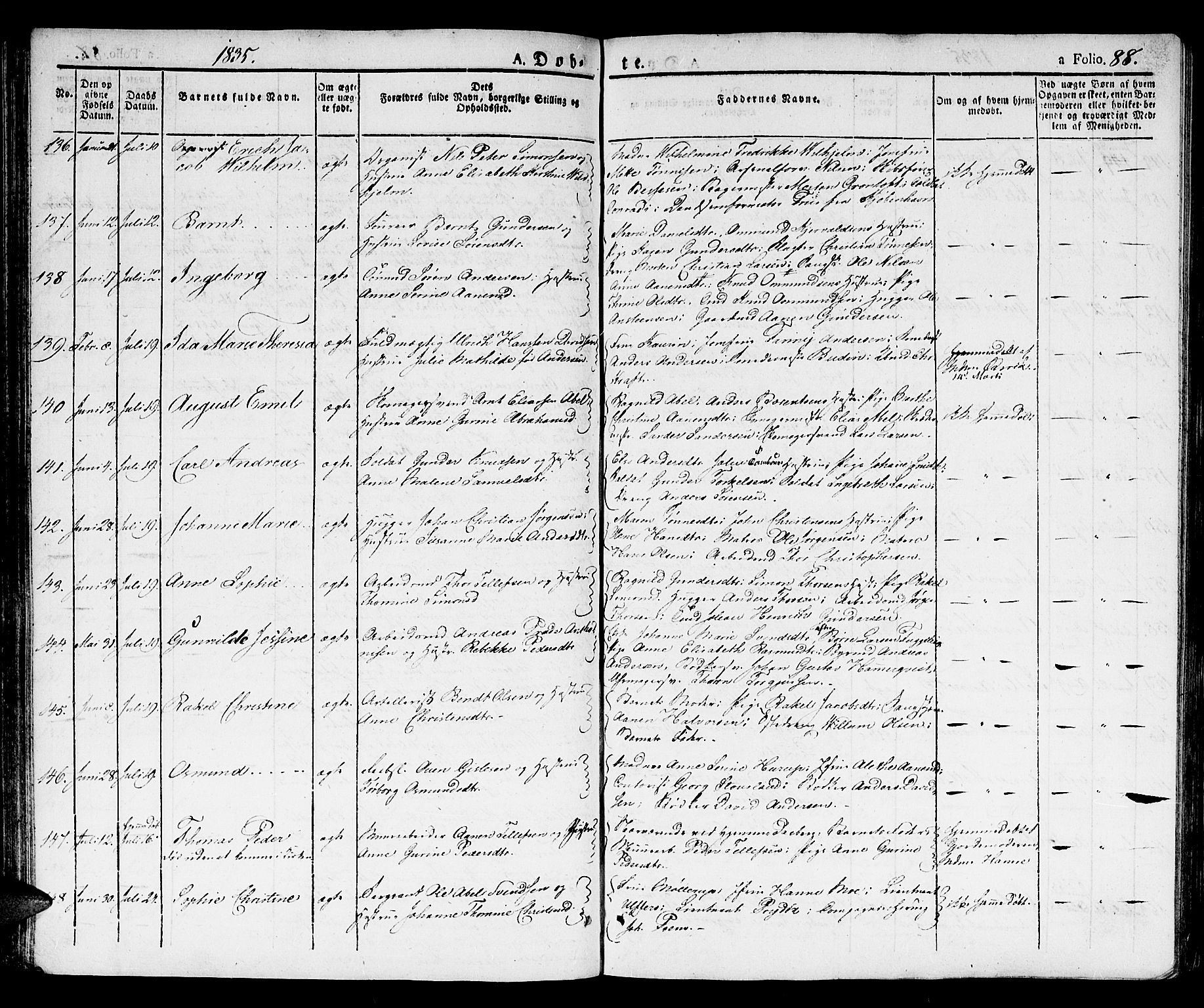 Kristiansand domprosti, AV/SAK-1112-0006/F/Fb/L0007: Klokkerbok nr. B 7, 1829-1837, s. 88