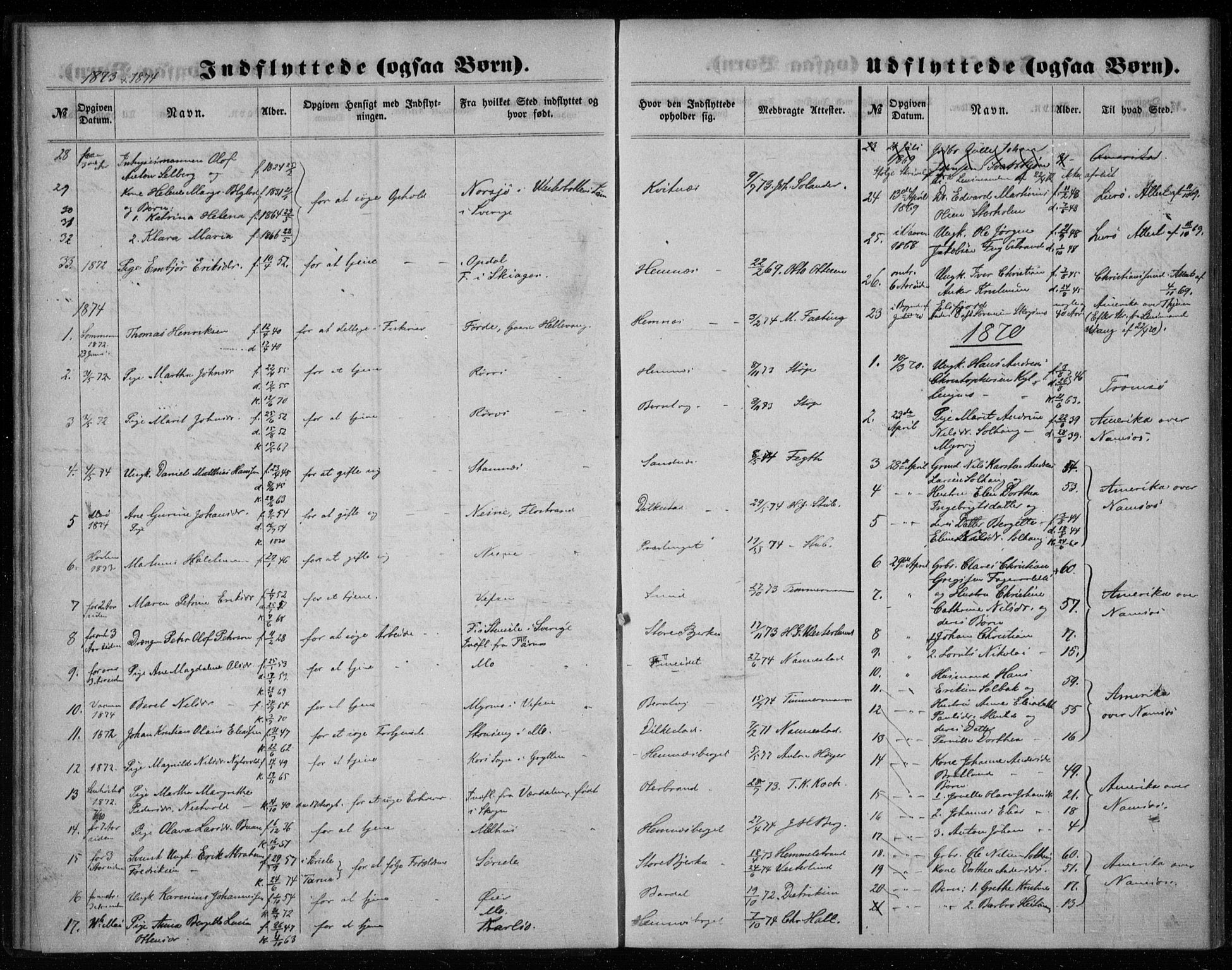 Ministerialprotokoller, klokkerbøker og fødselsregistre - Nordland, AV/SAT-A-1459/825/L0360: Ministerialbok nr. 825A14, 1860-1886